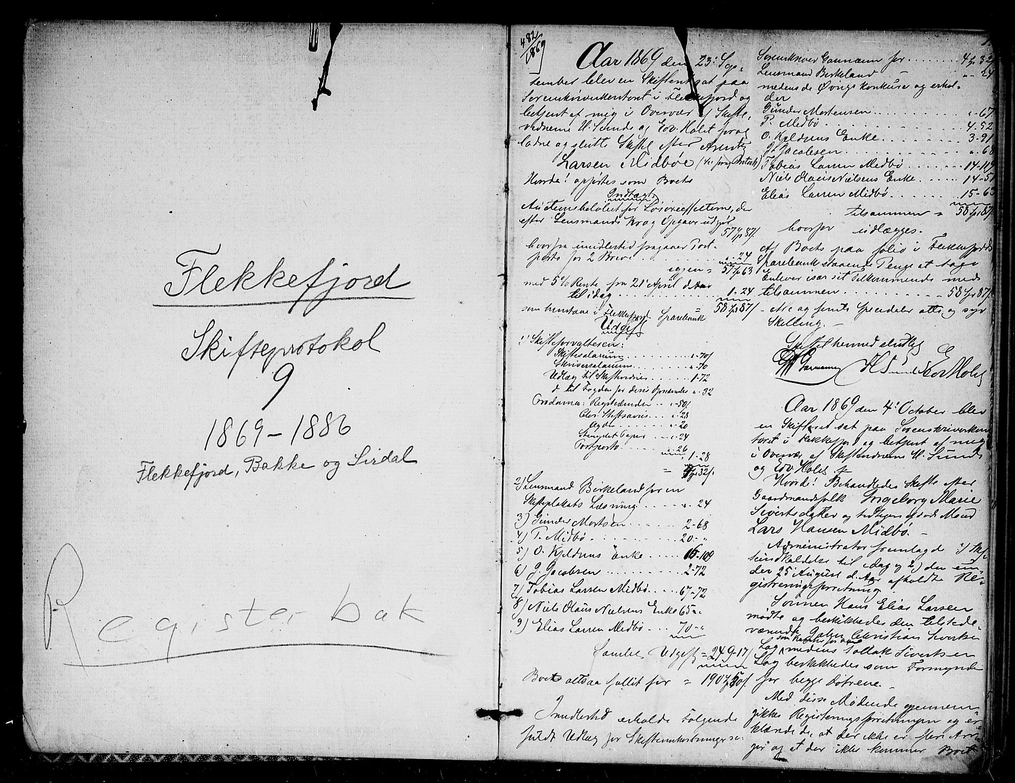 Flekkefjord sorenskriveri, SAK/1221-0001/H/Hc/L0015: Skifteprotokoll nr. 9 for Flekkefjord, Bakke og Sirdal, med gårdsnavn- og personnavnregister, 1869-1887, p. 0b-1a
