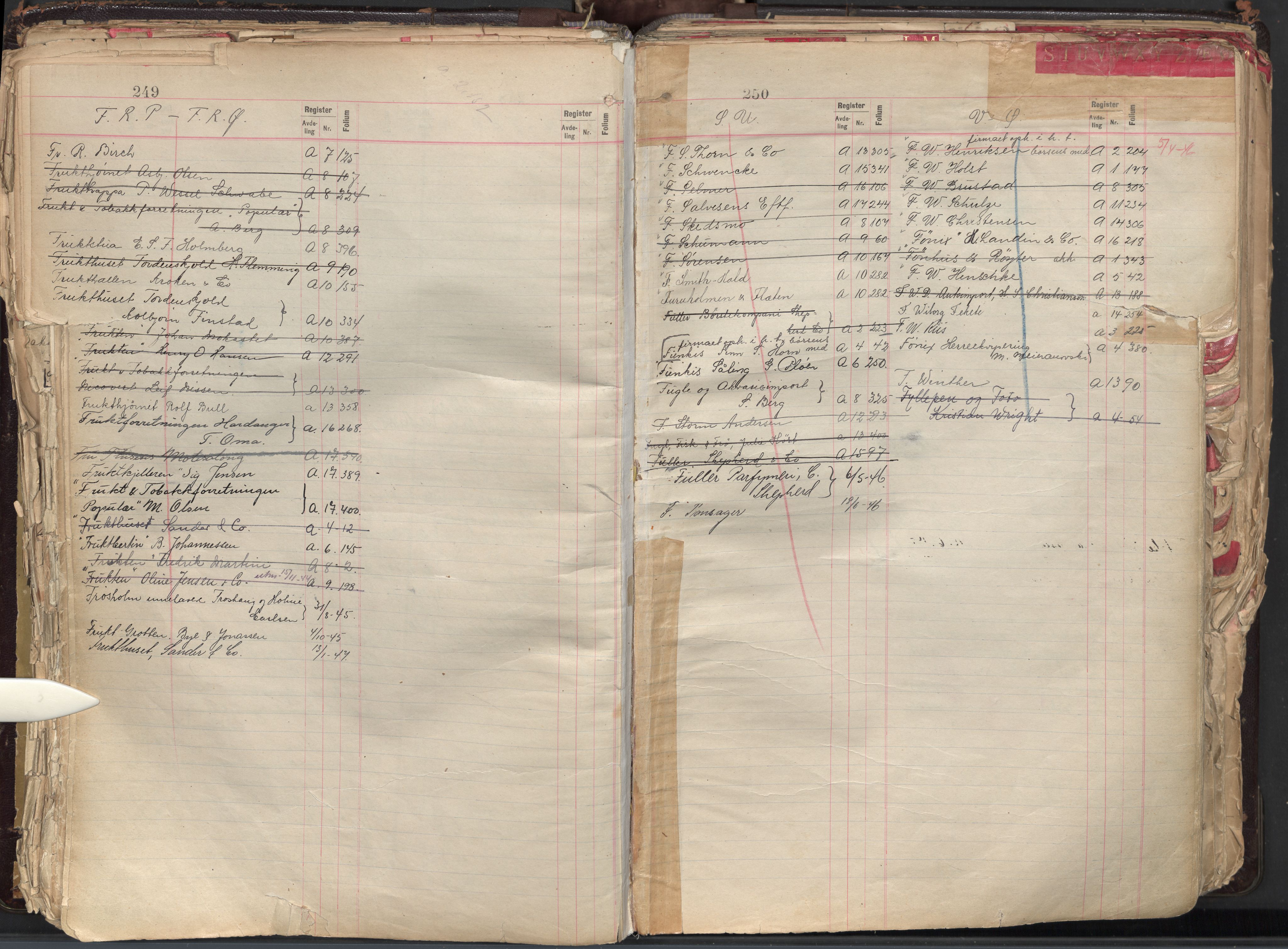Oslo byfogd avd. II, AV/SAO-A-10942/G/Ga/Gaa/L0004: Firmaregister: A 1-17, ansvarlige firmaer, p. 249-250