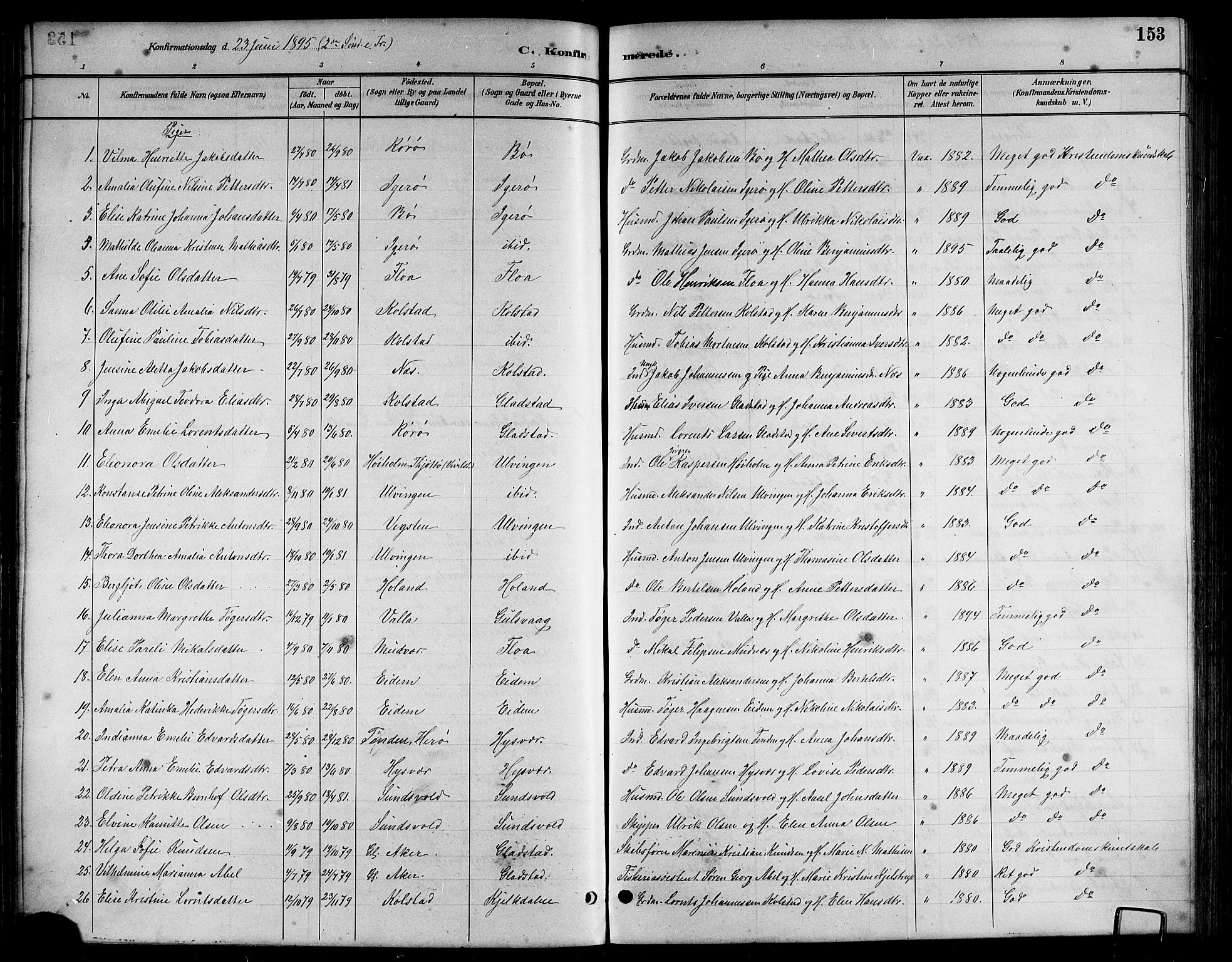 Ministerialprotokoller, klokkerbøker og fødselsregistre - Nordland, AV/SAT-A-1459/816/L0253: Parish register (copy) no. 816C03, 1886-1905, p. 153