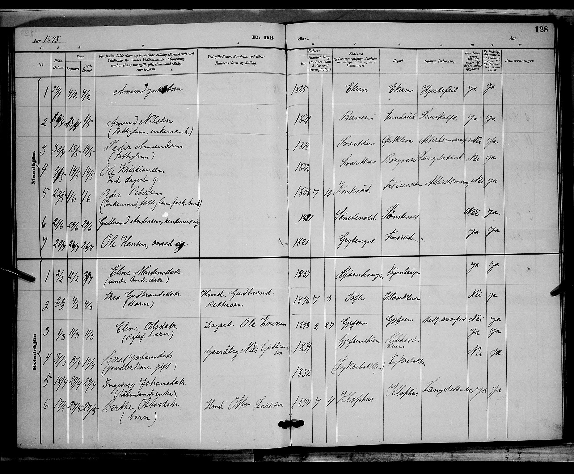 Østre Gausdal prestekontor, AV/SAH-PREST-092/H/Ha/Hab/L0002: Parish register (copy) no. 2, 1894-1904, p. 128