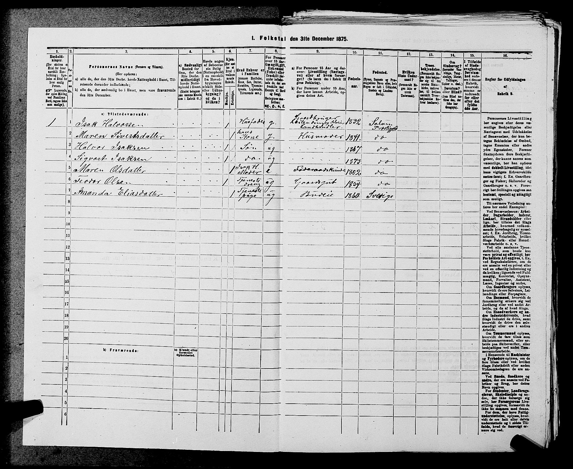 SAKO, 1875 census for 0818P Solum, 1875, p. 1215