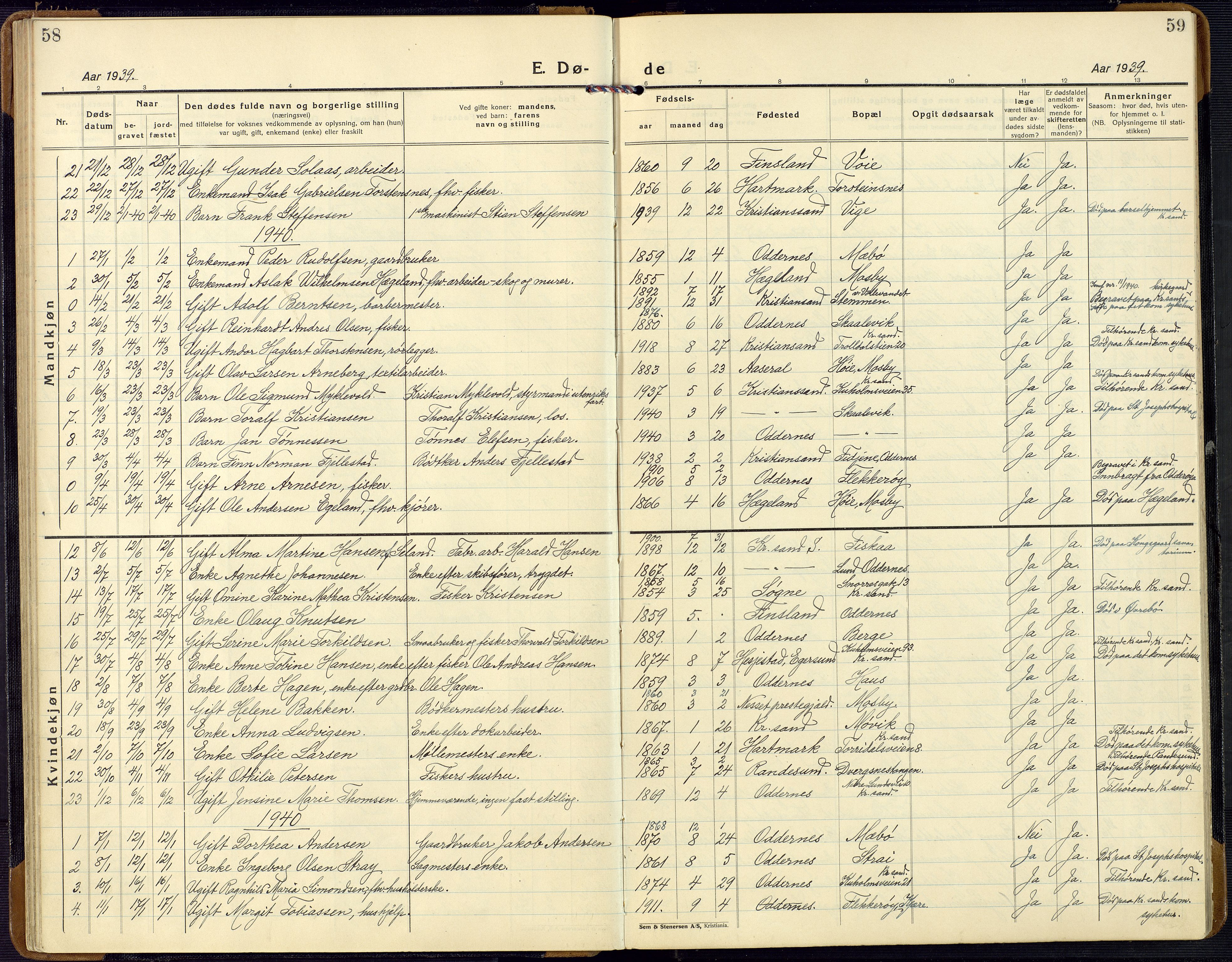 Oddernes sokneprestkontor, AV/SAK-1111-0033/F/Fb/Fba/L0011: Parish register (copy) no. B 11, 1923-1969, p. 58-59