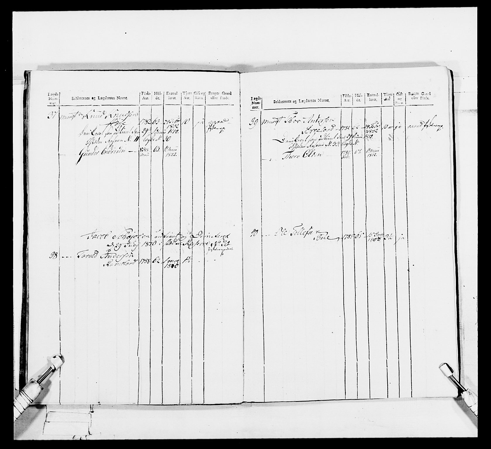 Generalitets- og kommissariatskollegiet, Det kongelige norske kommissariatskollegium, AV/RA-EA-5420/E/Eh/L0113: Vesterlenske nasjonale infanteriregiment, 1812, p. 228