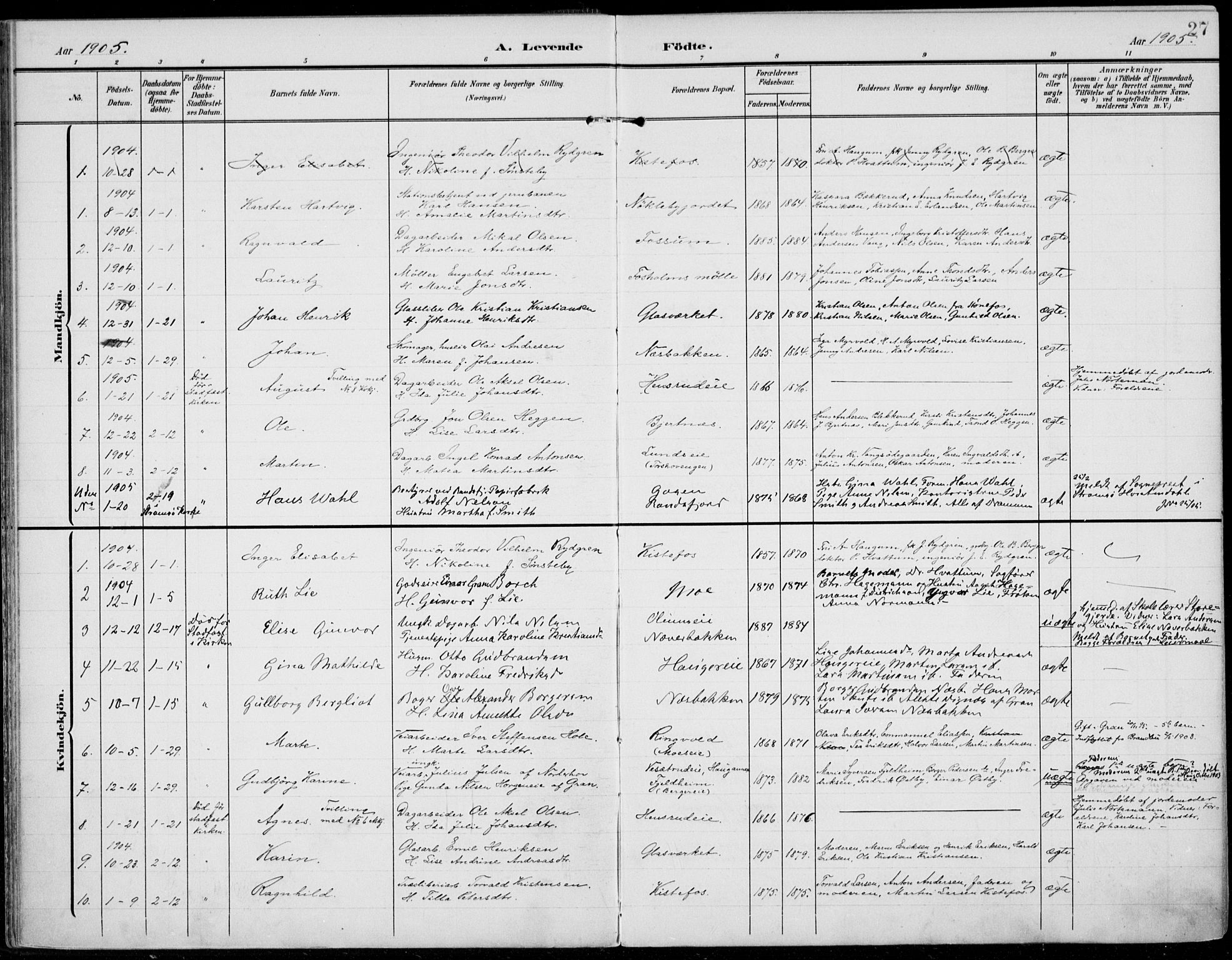 Jevnaker prestekontor, SAH/PREST-116/H/Ha/Haa/L0011: Parish register (official) no. 11, 1902-1913, p. 27
