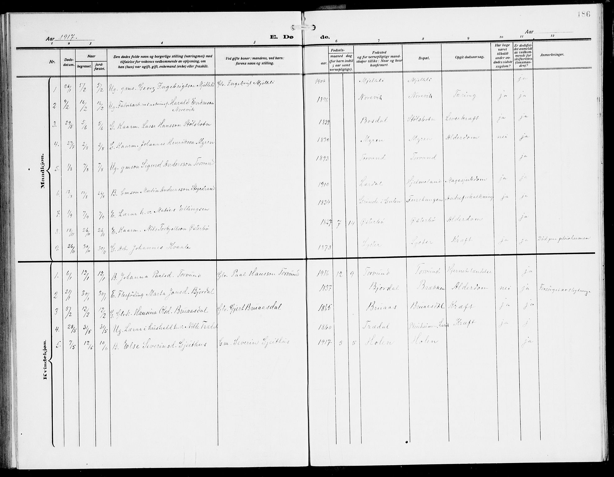 Lavik sokneprestembete, AV/SAB-A-80901: Parish register (copy) no. A 3, 1911-1942, p. 186