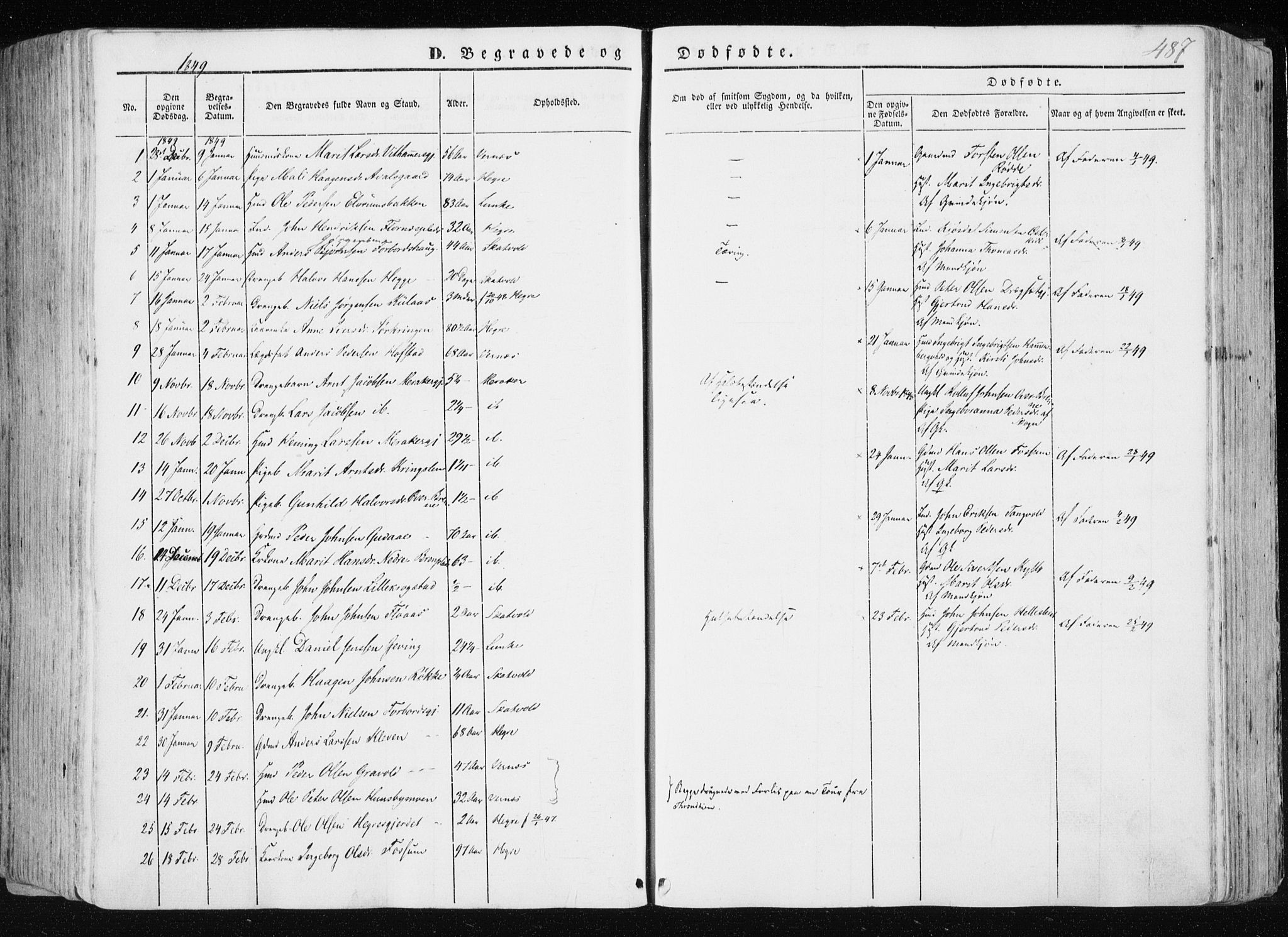 Ministerialprotokoller, klokkerbøker og fødselsregistre - Nord-Trøndelag, SAT/A-1458/709/L0074: Parish register (official) no. 709A14, 1845-1858, p. 487