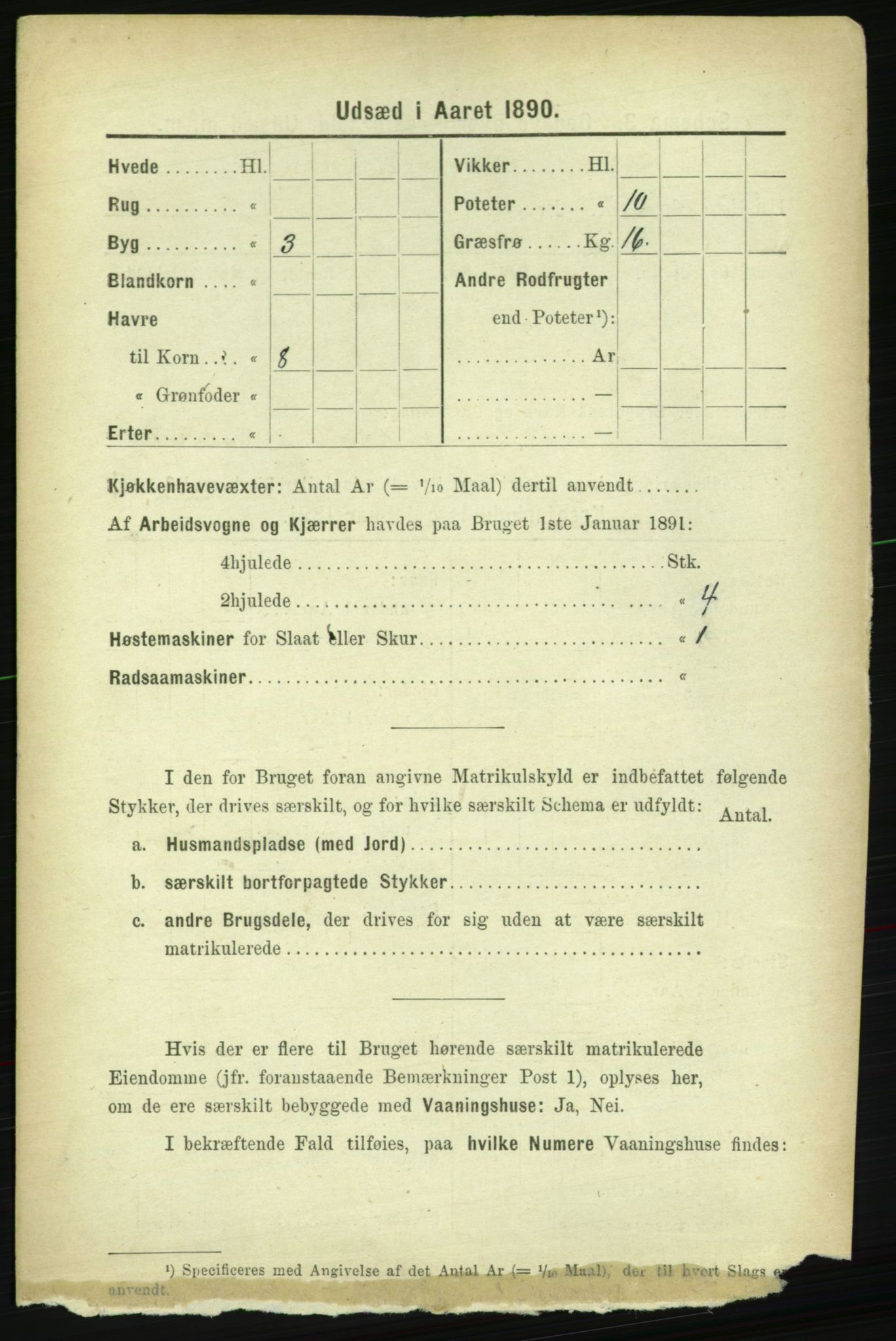 RA, 1891 census for 1727 Beitstad, 1891, p. 6092