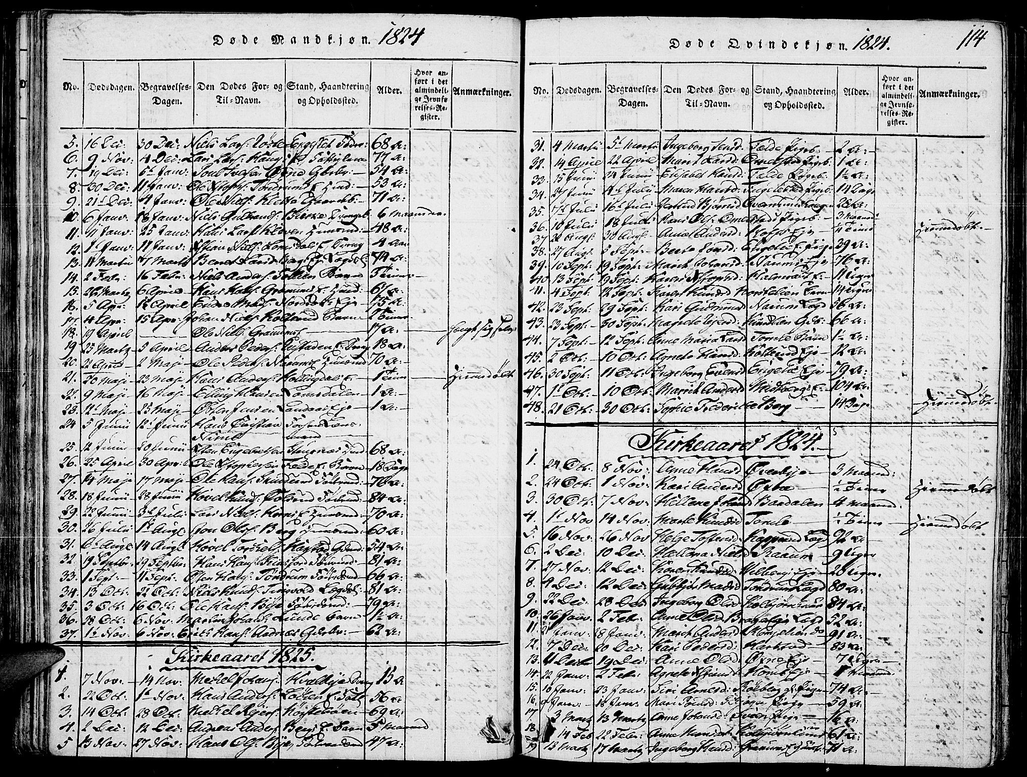 Land prestekontor, SAH/PREST-120/H/Ha/Haa/L0007: Parish register (official) no. 7, 1814-1830, p. 114