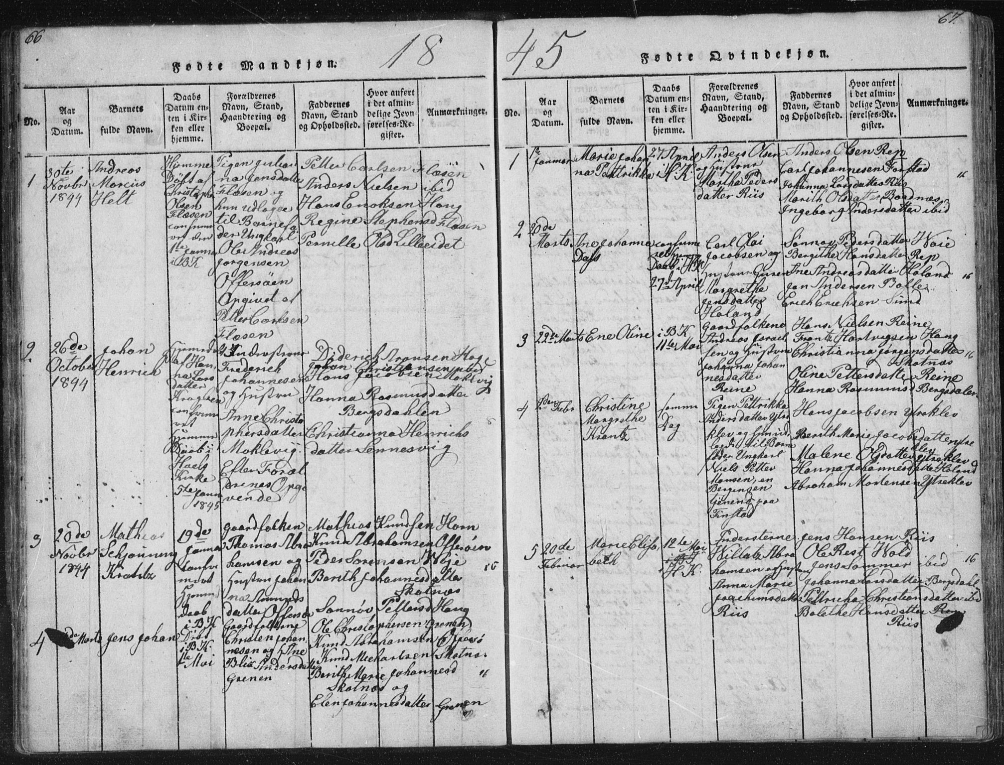 Ministerialprotokoller, klokkerbøker og fødselsregistre - Nordland, AV/SAT-A-1459/881/L1164: Parish register (copy) no. 881C01, 1818-1853, p. 66-67