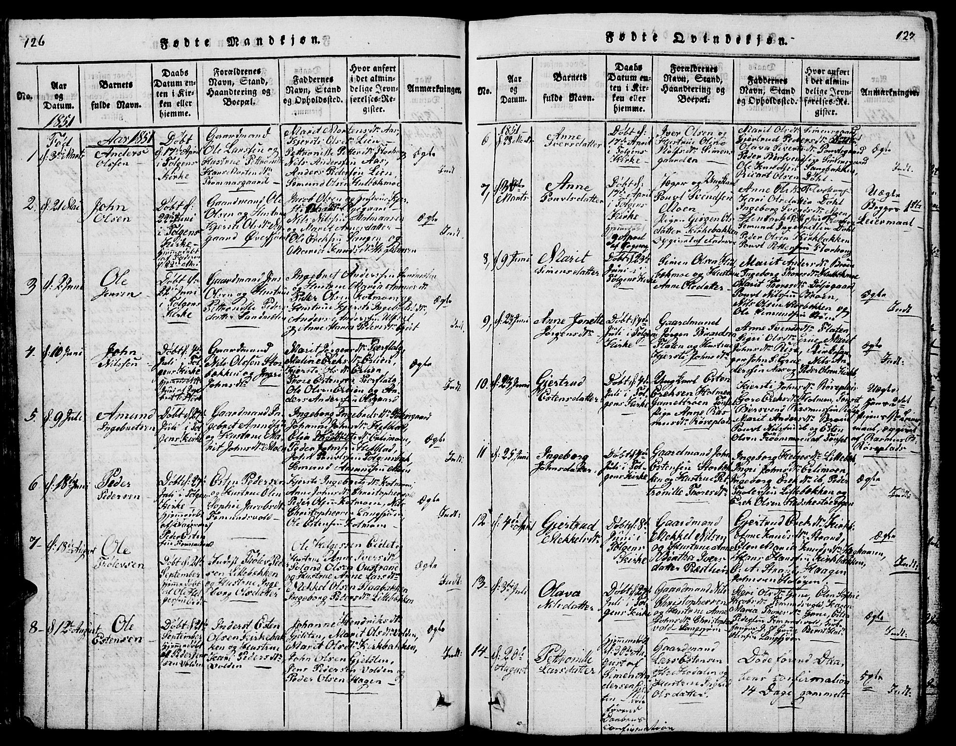 Tolga prestekontor, AV/SAH-PREST-062/L/L0001: Parish register (copy) no. 1, 1814-1877, p. 126-127