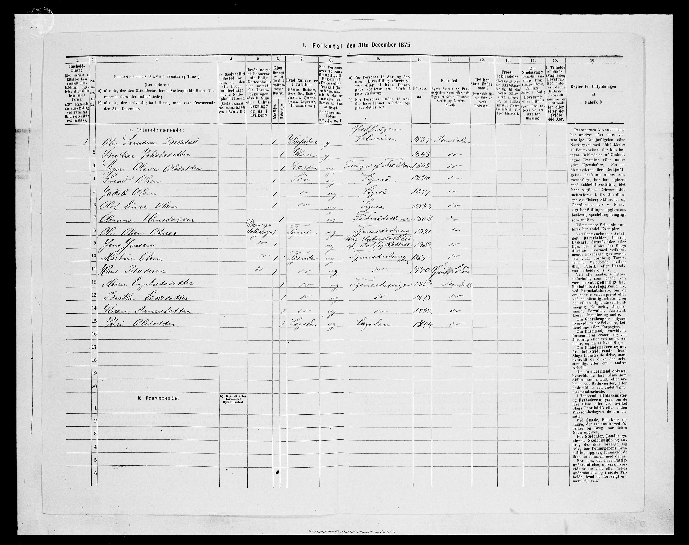 SAH, 1875 census for 0432P Rendalen, 1875, p. 400