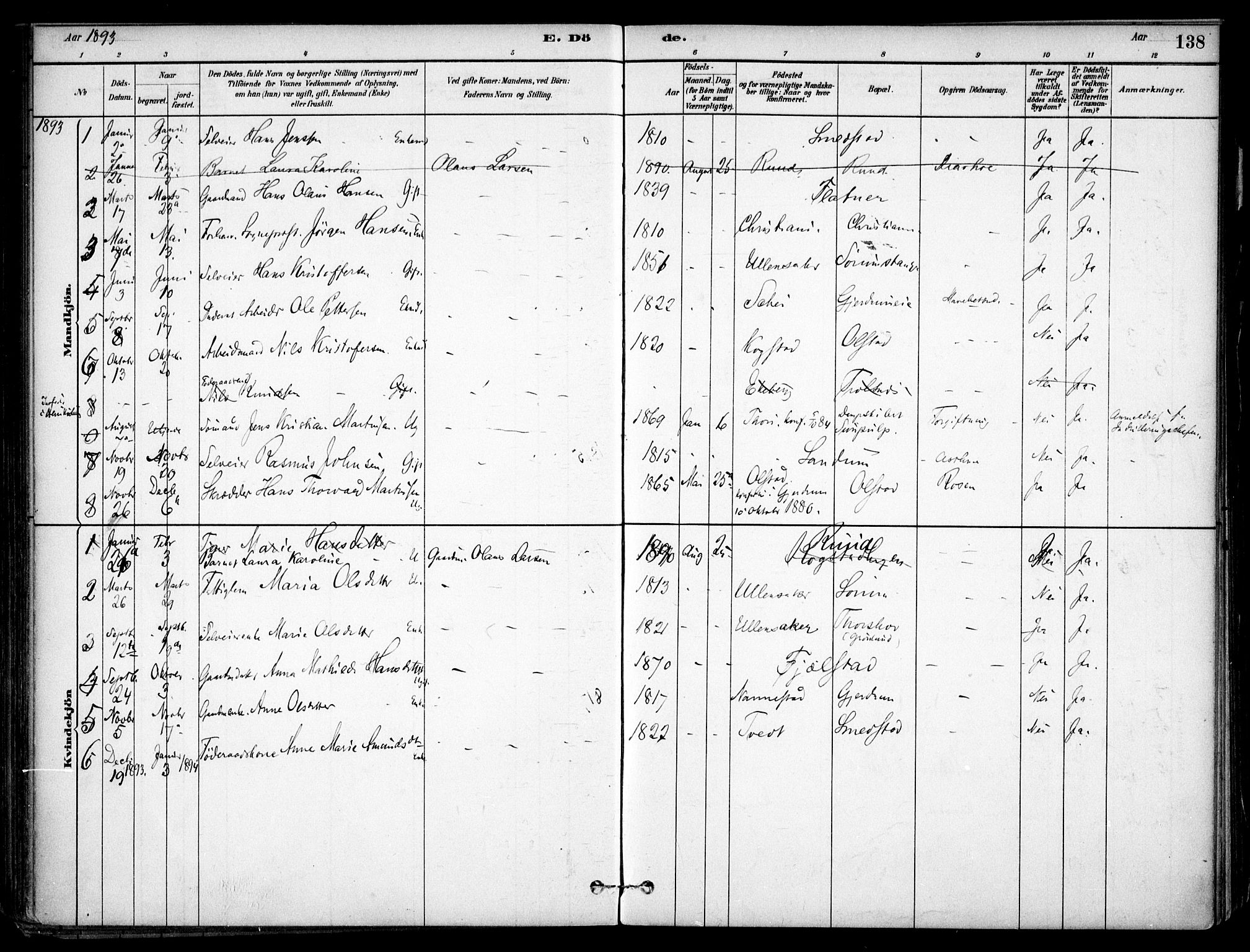 Gjerdrum prestekontor Kirkebøker, SAO/A-10412b/F/Fa/L0009: Parish register (official) no. I 9, 1881-1916, p. 138