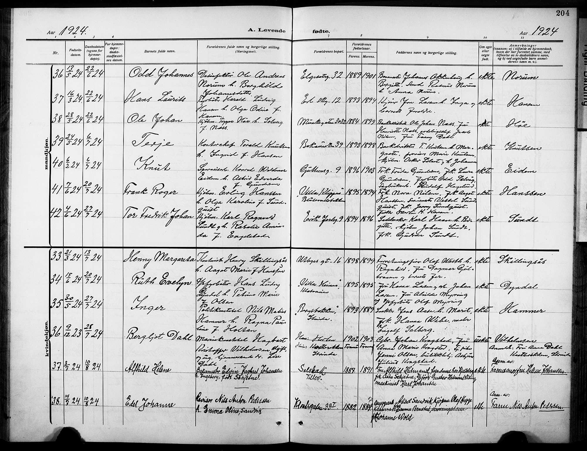 Ministerialprotokoller, klokkerbøker og fødselsregistre - Sør-Trøndelag, SAT/A-1456/601/L0096: Parish register (copy) no. 601C14, 1911-1931, p. 204
