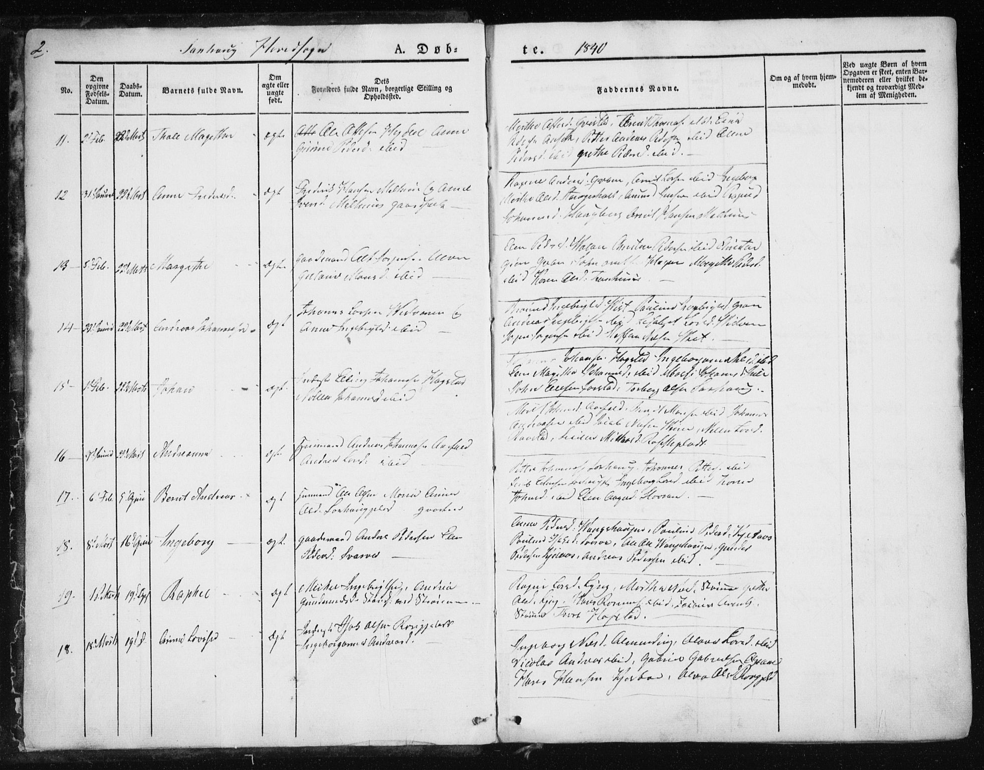 Ministerialprotokoller, klokkerbøker og fødselsregistre - Nord-Trøndelag, SAT/A-1458/730/L0280: Parish register (official) no. 730A07 /1, 1840-1854, p. 2