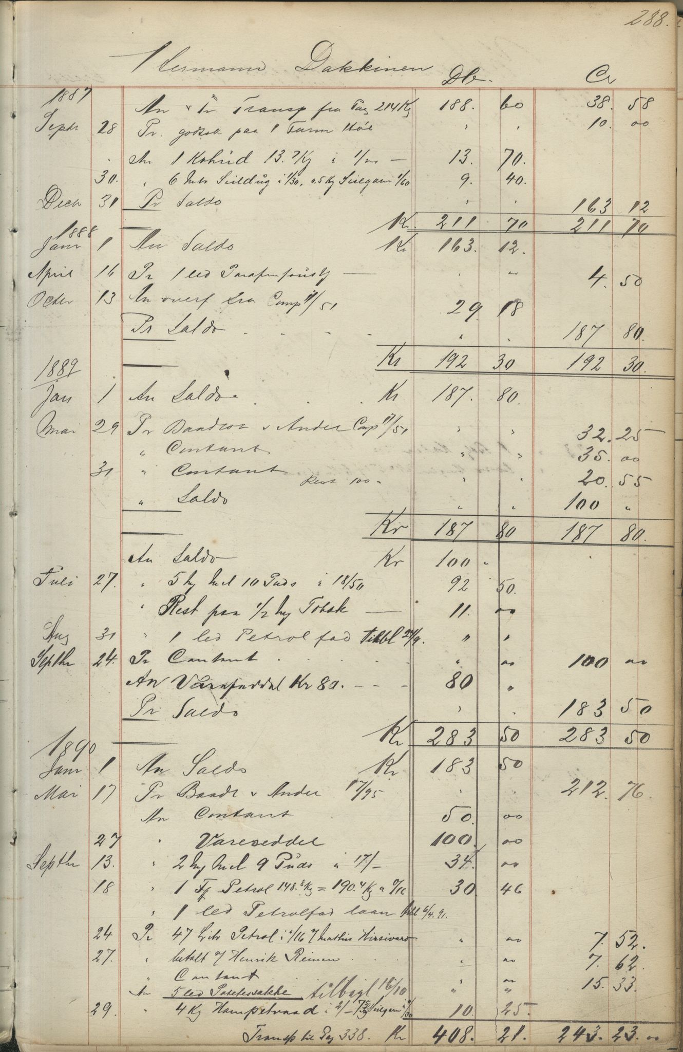 Brodtkorb handel A/S, VAMU/A-0001/F/Fc/L0001/0001: Konto for kvener og nordmenn på Kolahalvøya  / Conto for Kvæner og Nordmænd paa Russefinmarken No 1, 1868-1894, p. 288