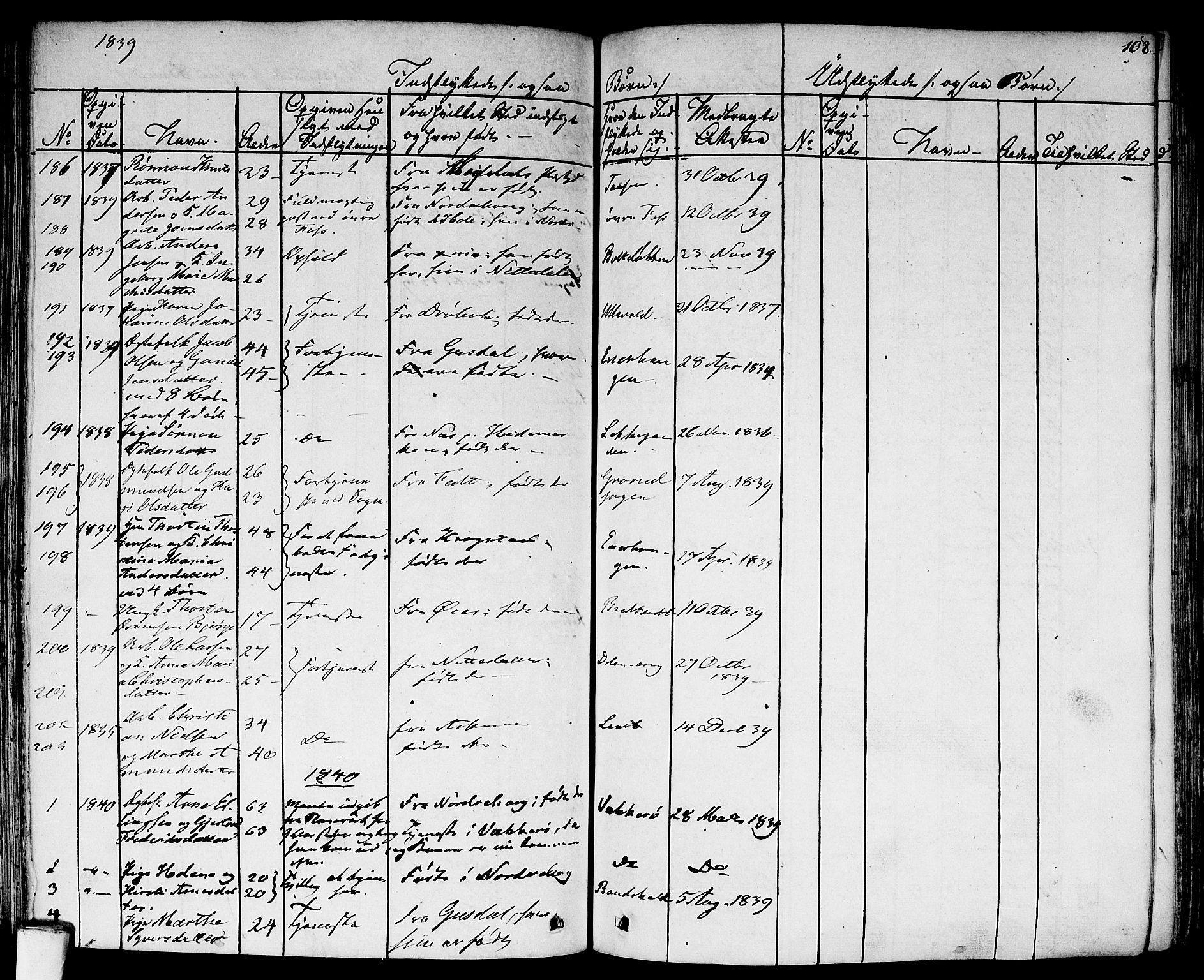 Aker prestekontor kirkebøker, AV/SAO-A-10861/F/L0018: Parish register (official) no. 17, 1829-1852, p. 108