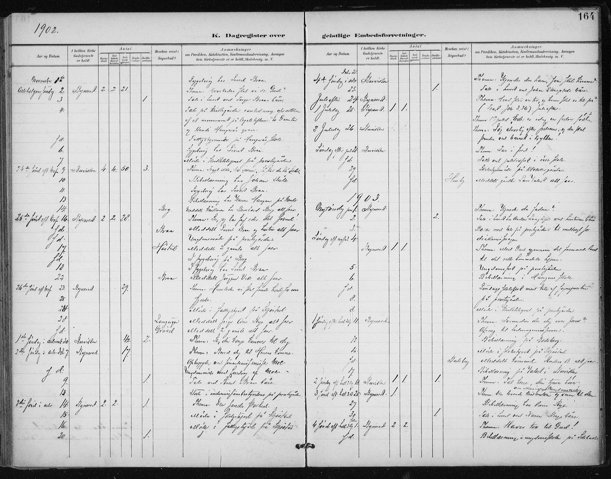 Ministerialprotokoller, klokkerbøker og fødselsregistre - Sør-Trøndelag, SAT/A-1456/612/L0380: Parish register (official) no. 612A12, 1898-1907, p. 164