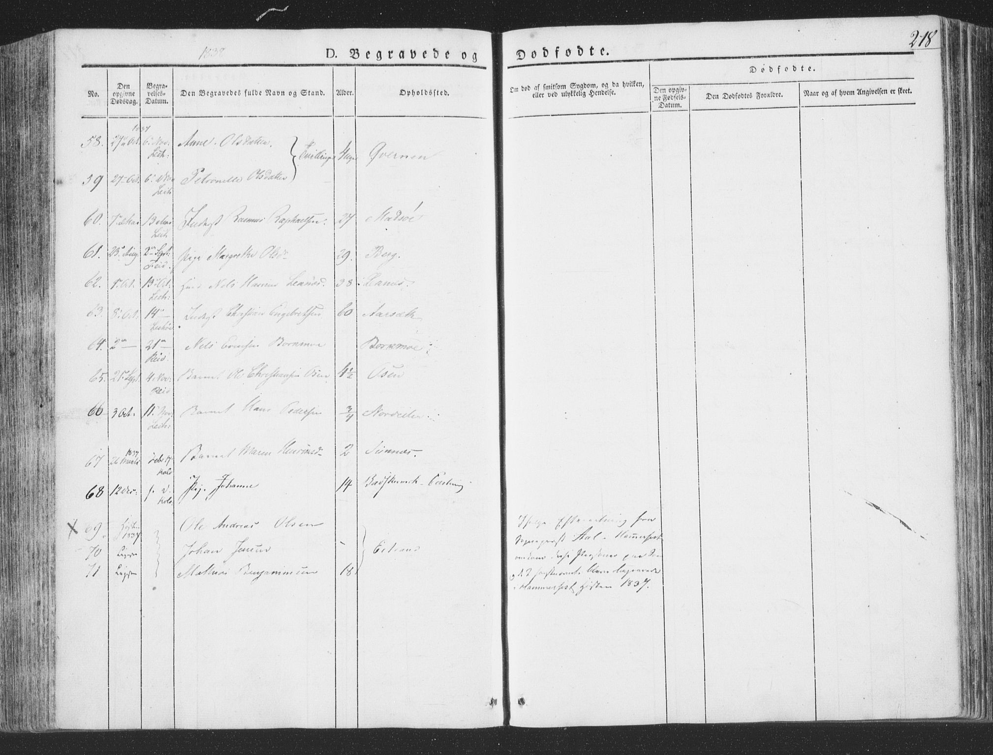 Ministerialprotokoller, klokkerbøker og fødselsregistre - Nord-Trøndelag, AV/SAT-A-1458/780/L0639: Parish register (official) no. 780A04, 1830-1844, p. 218
