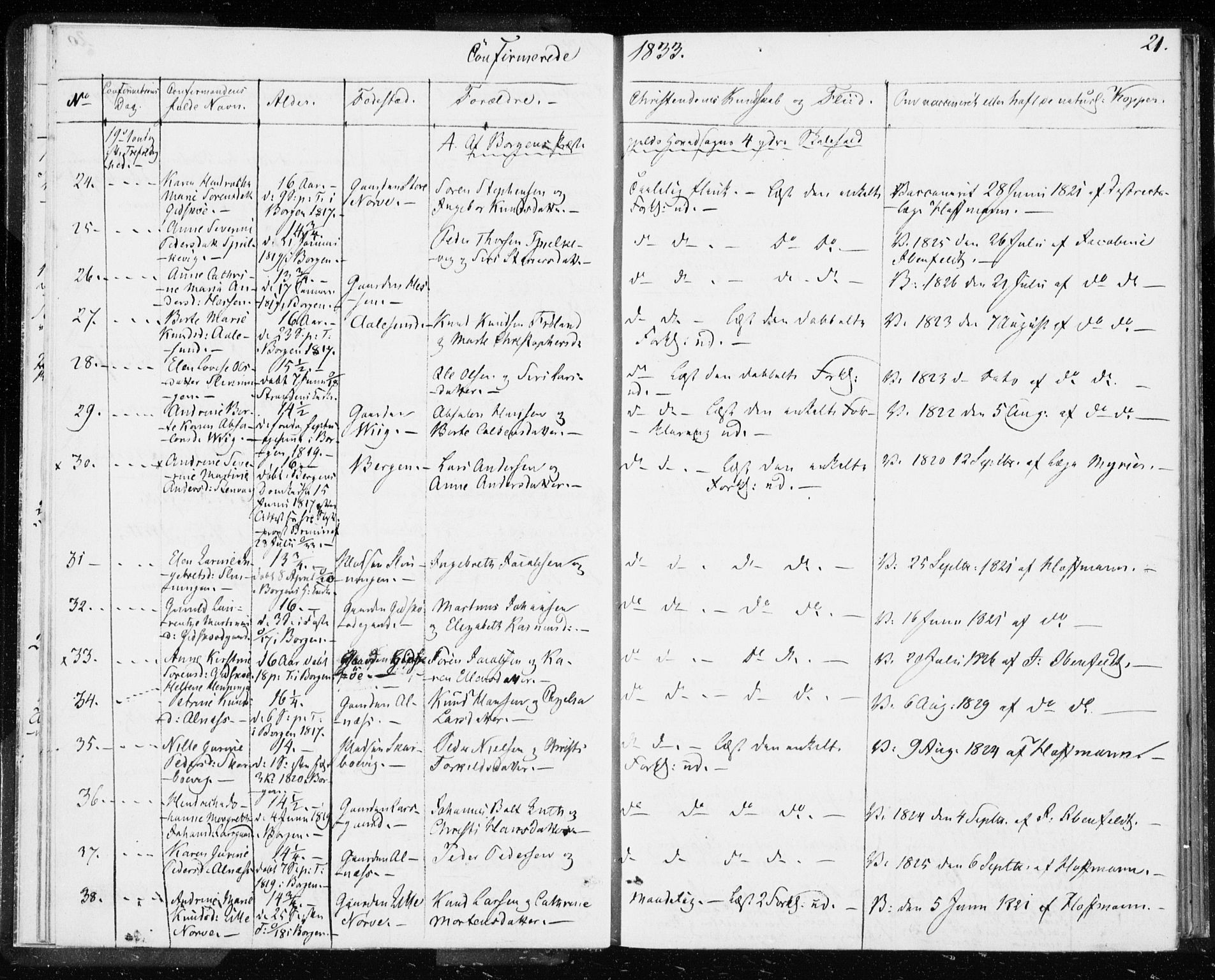 Ministerialprotokoller, klokkerbøker og fødselsregistre - Møre og Romsdal, AV/SAT-A-1454/528/L0414: Curate's parish register no. 528B02, 1833-1844, p. 21