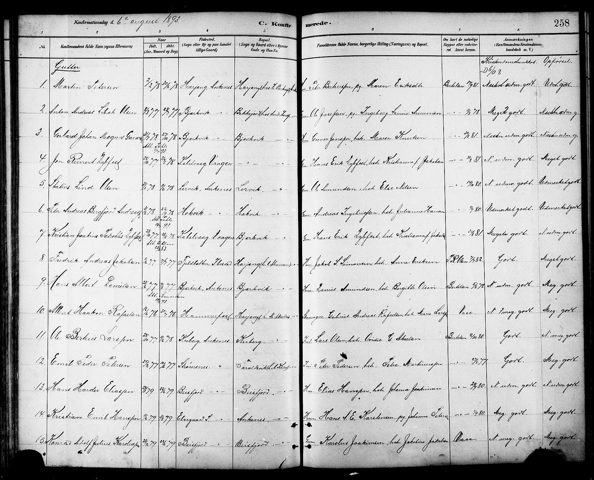 Ministerialprotokoller, klokkerbøker og fødselsregistre - Nordland, AV/SAT-A-1459/866/L0938: Parish register (official) no. 866A01, 1879-1893, p. 258