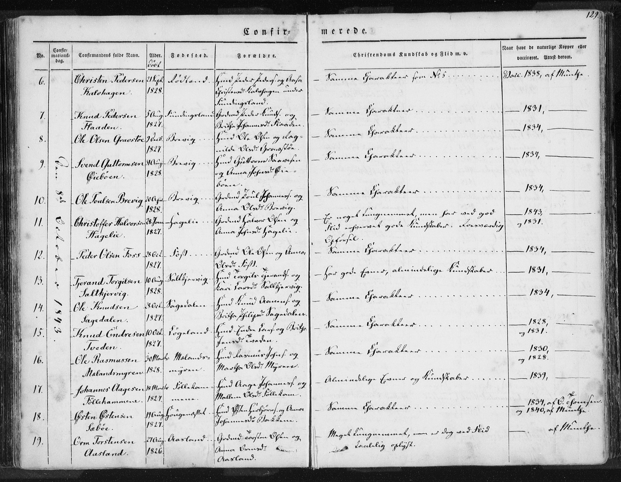 Hjelmeland sokneprestkontor, SAST/A-101843/01/IV/L0006: Parish register (official) no. A 6, 1834-1845, p. 129