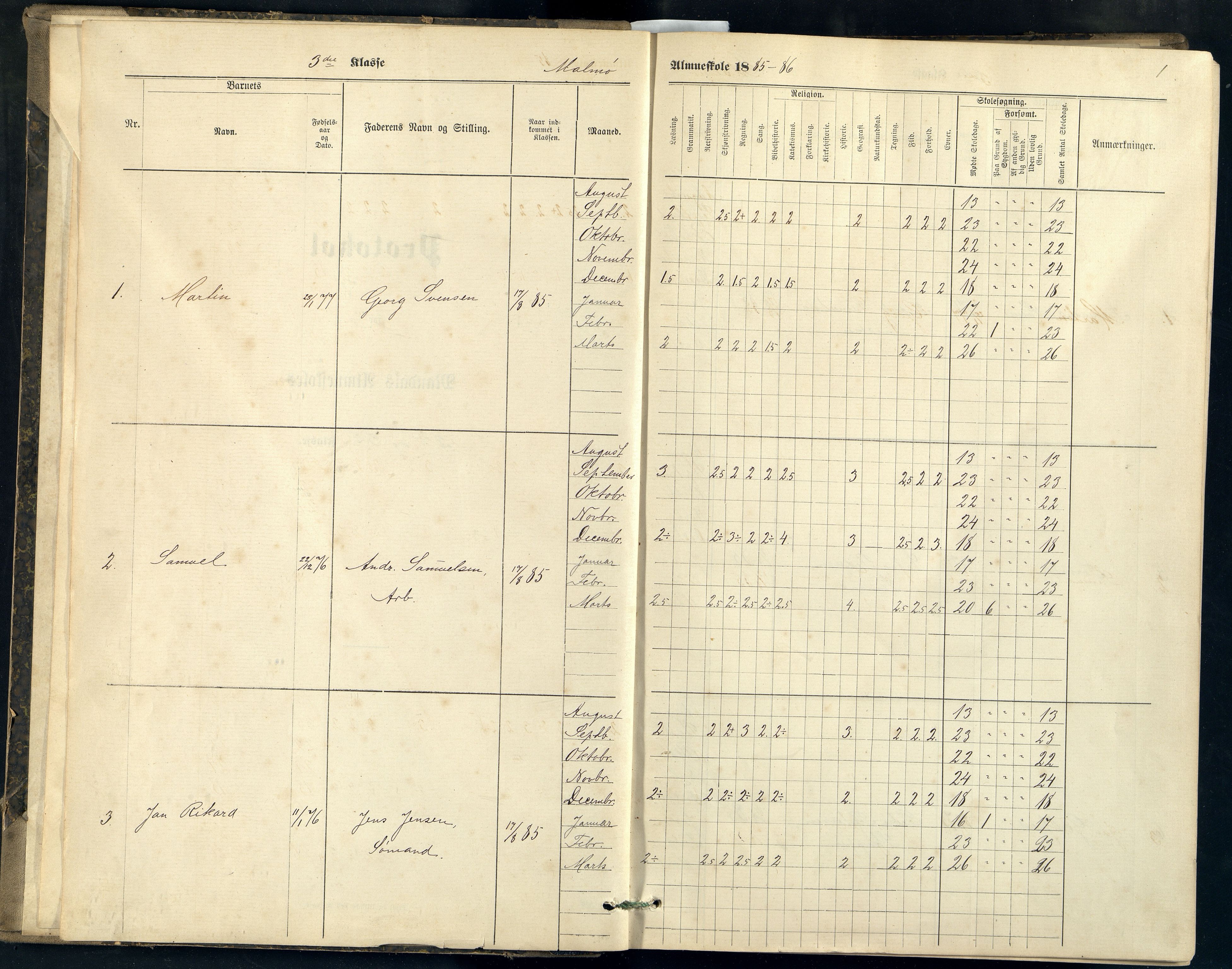 Mandal By - Mandal Allmueskole/Folkeskole/Skole, ARKSOR/1002MG551/H/L0021: Skoleprotokoll, 1885-1898