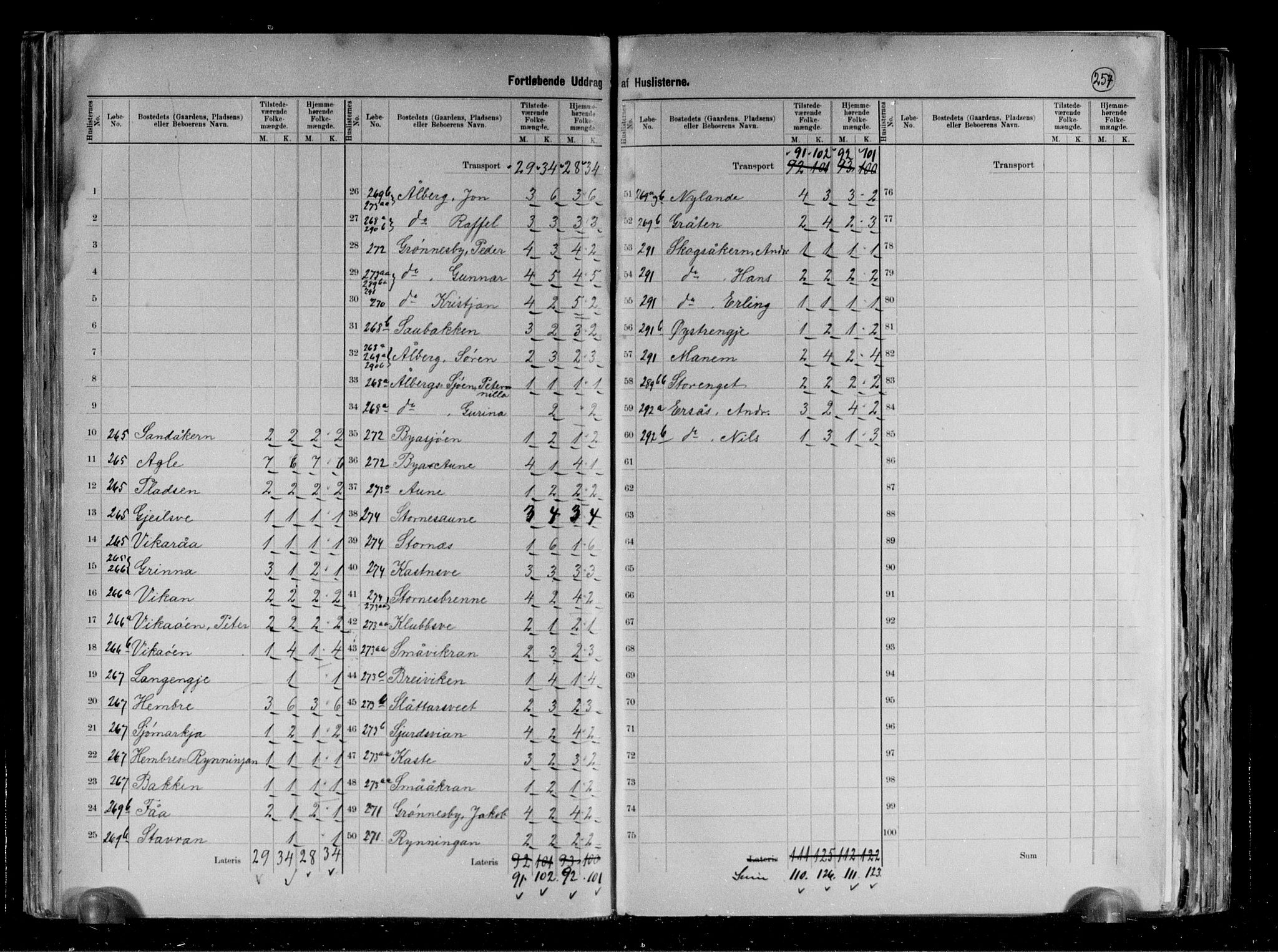 RA, 1891 census for 1729 Inderøy, 1891, p. 29