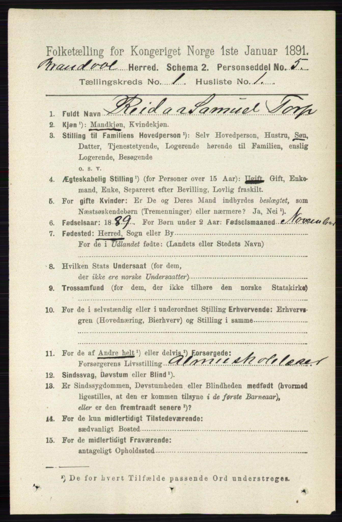 RA, 1891 census for 0422 Brandval, 1891, p. 116