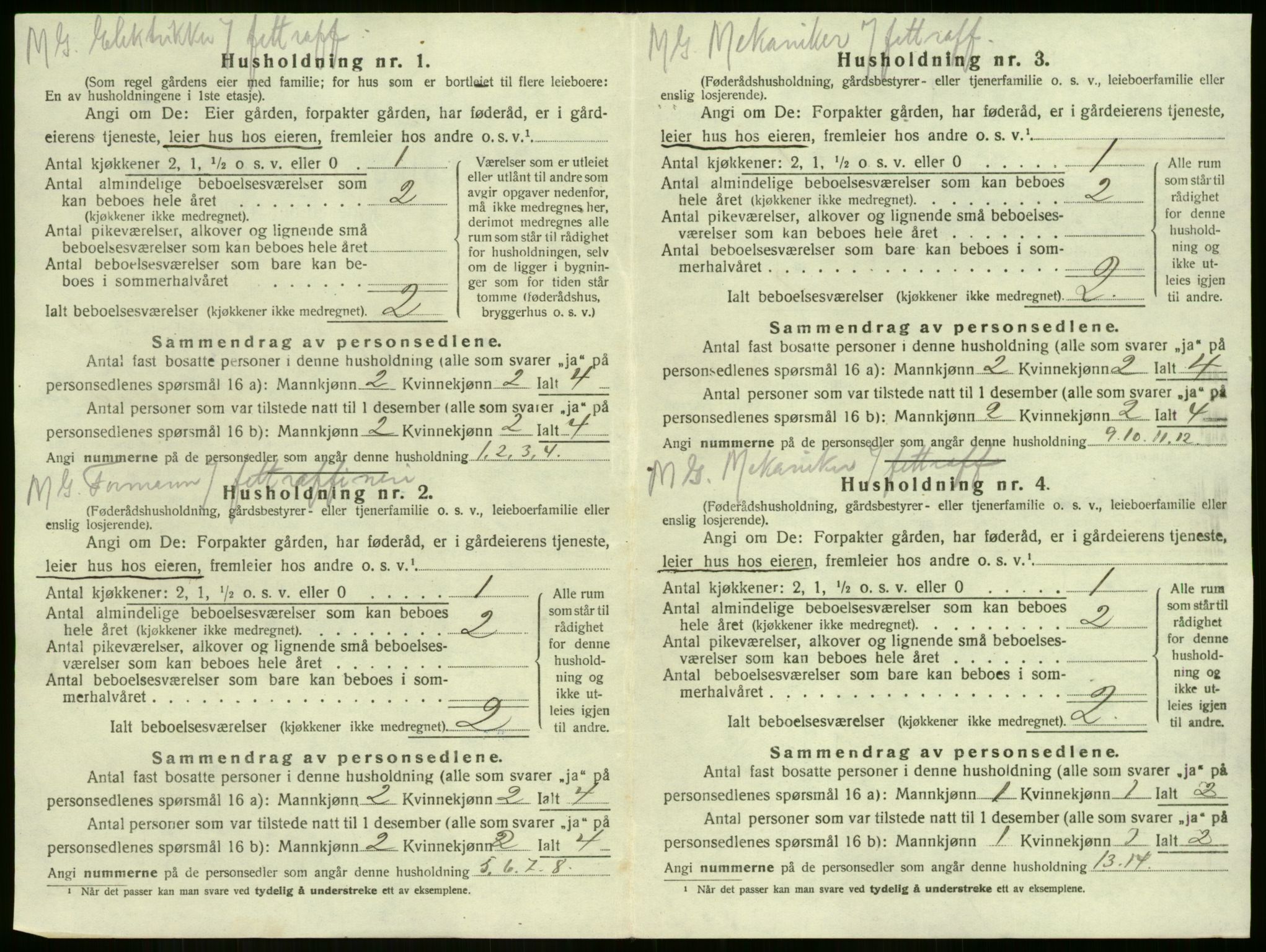 SAKO, 1920 census for Sandeherred, 1920, p. 2254