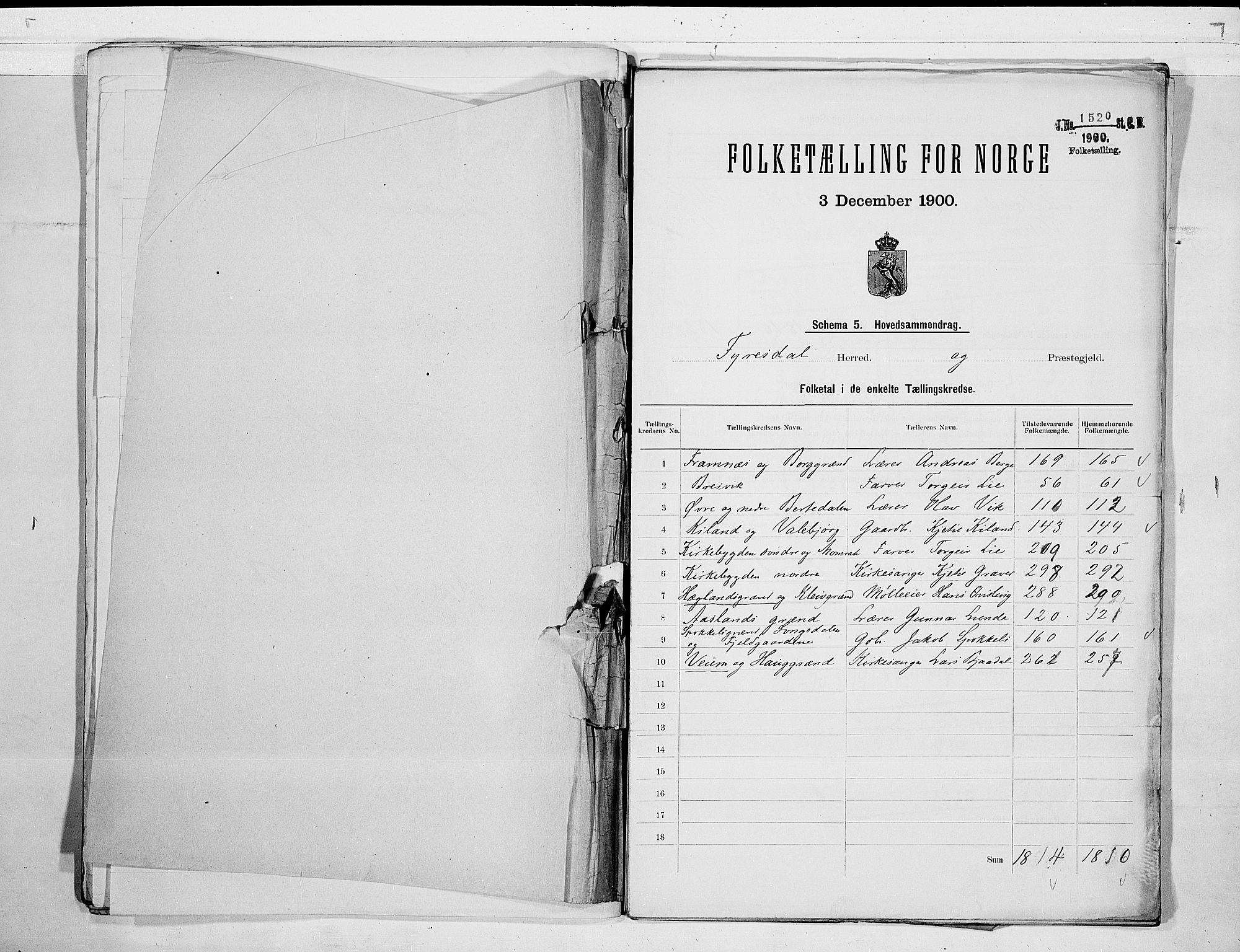 RA, 1900 census for Fyresdal, 1900, p. 2