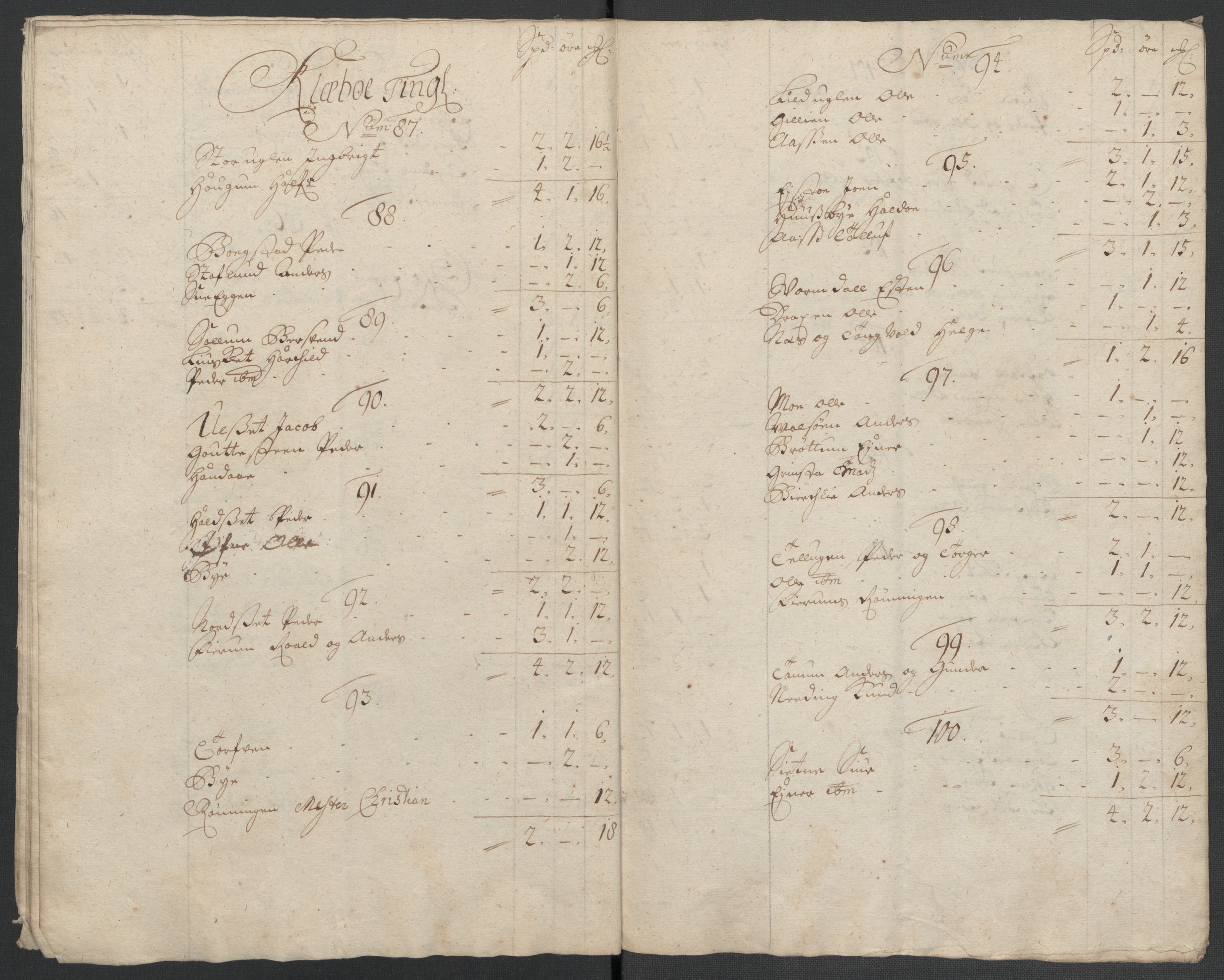 Rentekammeret inntil 1814, Reviderte regnskaper, Fogderegnskap, AV/RA-EA-4092/R61/L4109: Fogderegnskap Strinda og Selbu, 1704-1706, p. 348