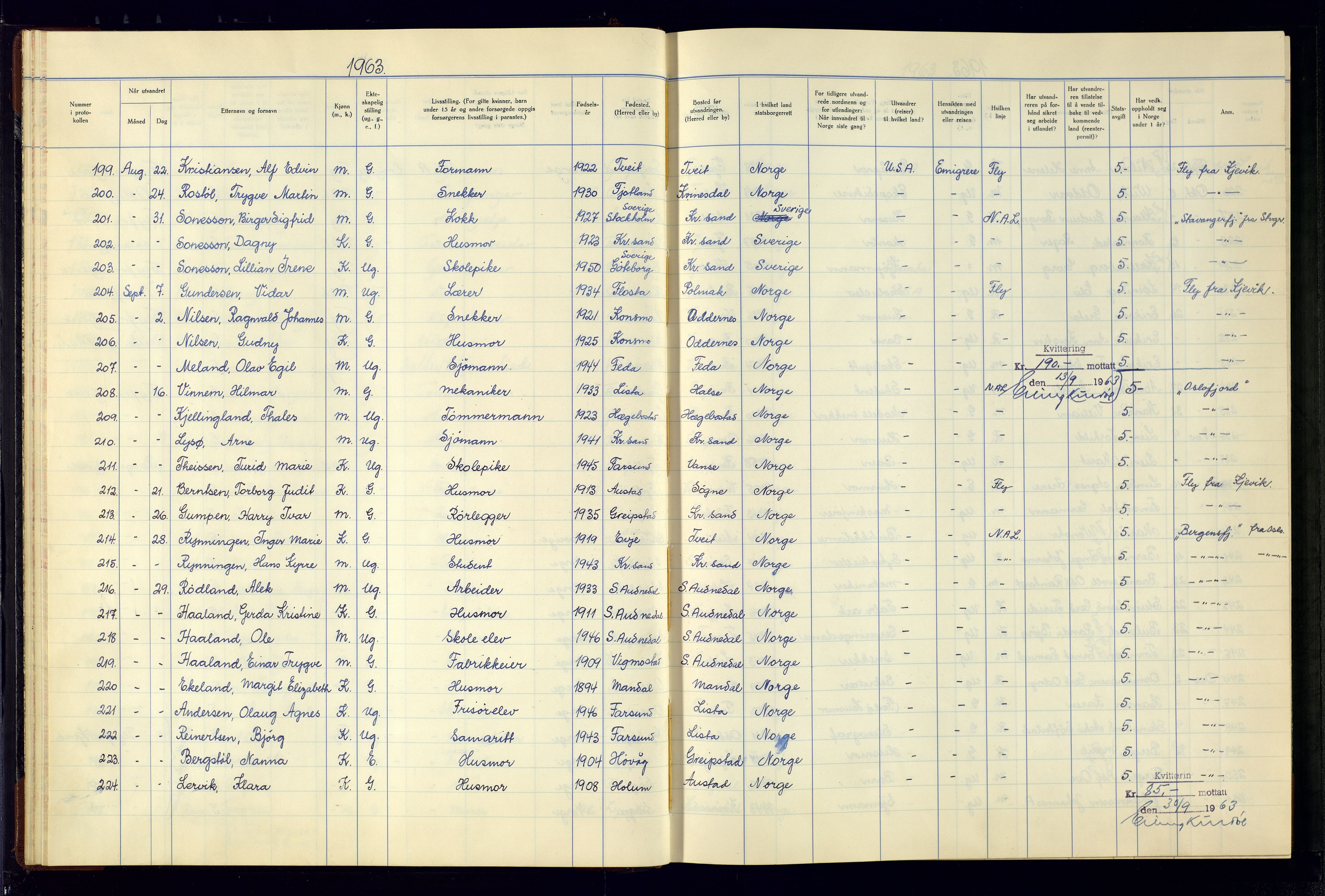 Kristiansand politikammer - 2, AV/SAK-1243-0009/K/Kb/Kba/L0902: Emigrantprotokoll, 1961-1974, p. 26