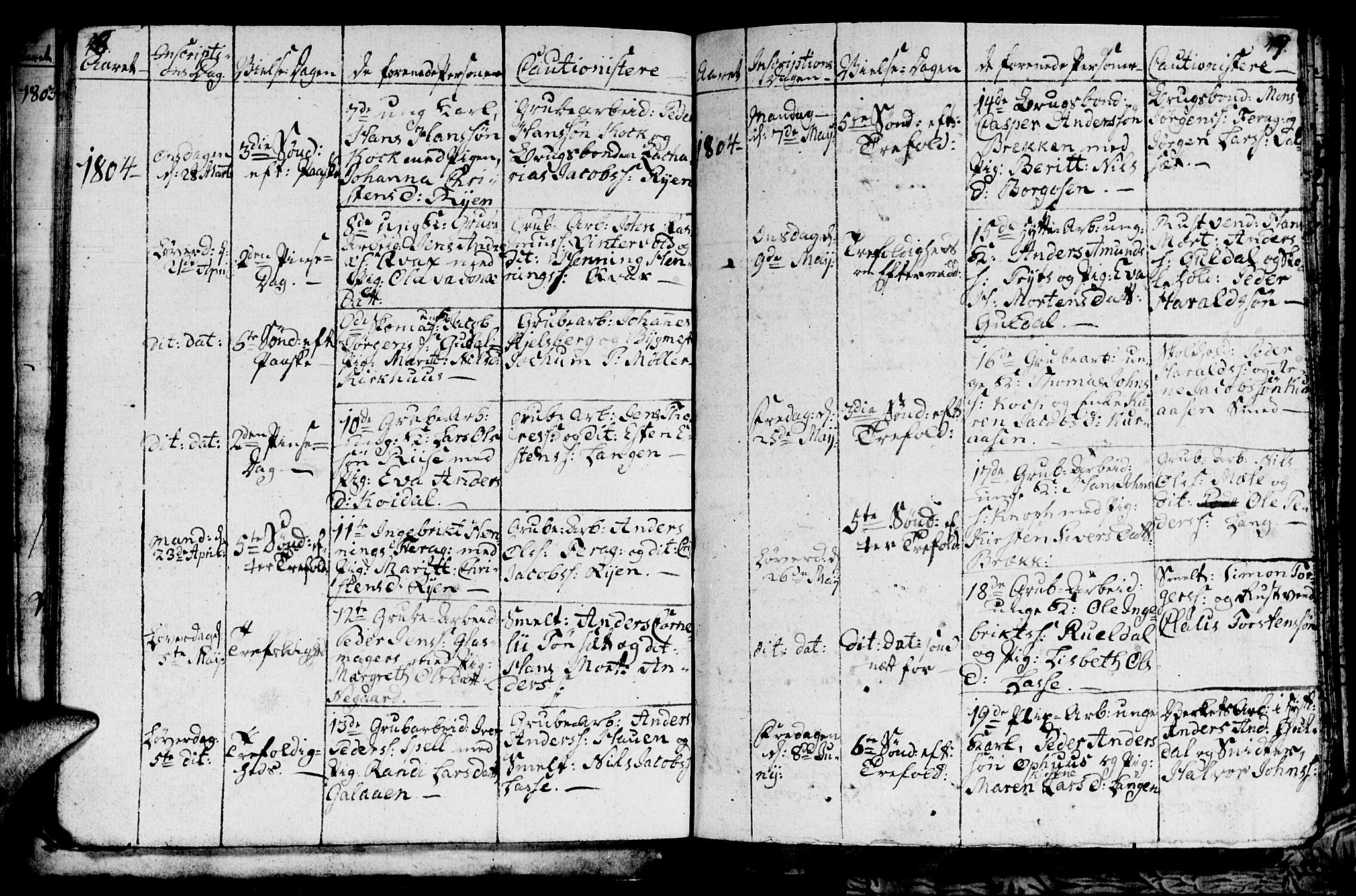 Ministerialprotokoller, klokkerbøker og fødselsregistre - Sør-Trøndelag, AV/SAT-A-1456/681/L0937: Parish register (copy) no. 681C01, 1798-1810, p. 48-49