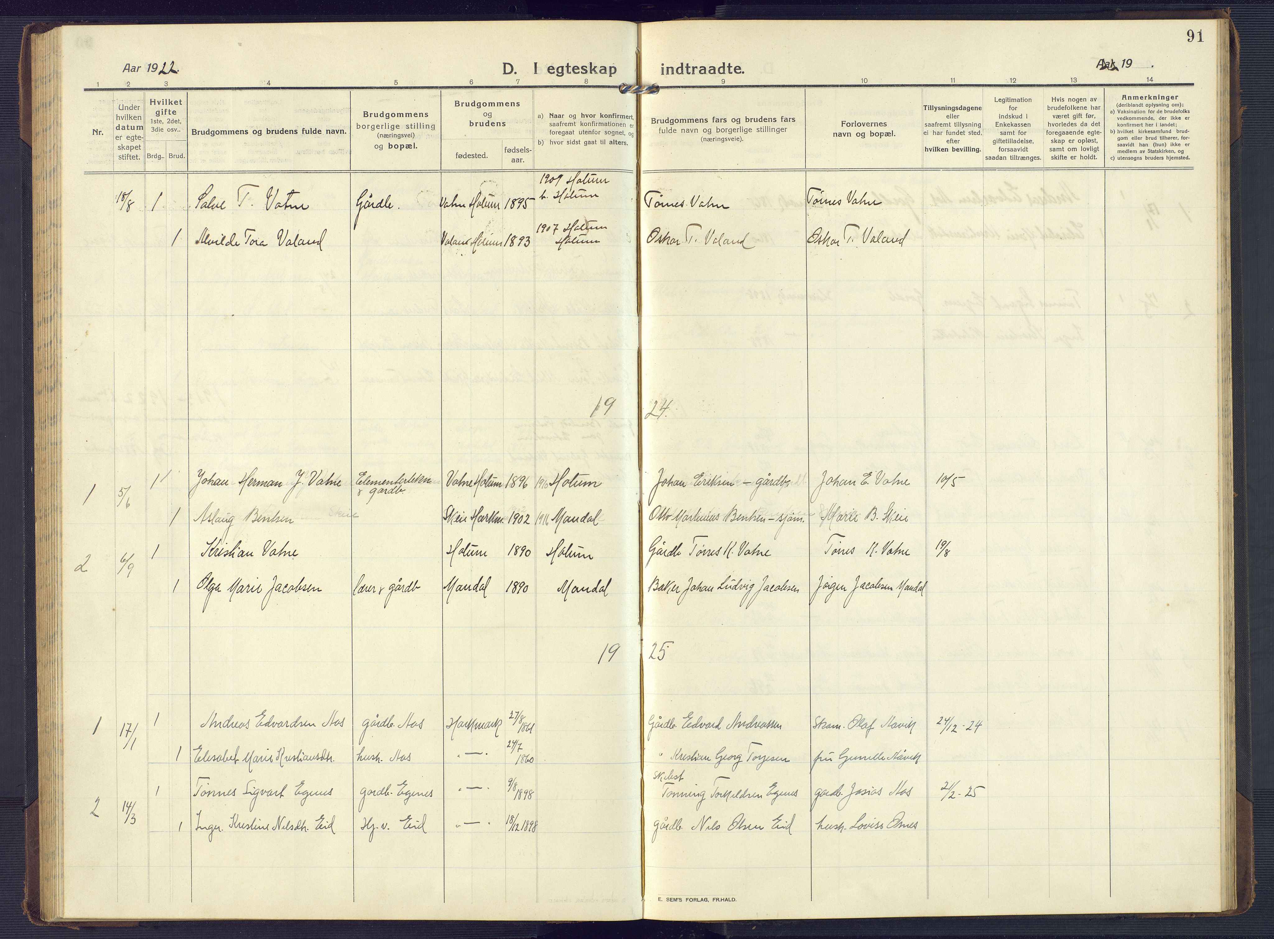 Mandal sokneprestkontor, SAK/1111-0030/F/Fb/Fbb/L0005: Parish register (copy) no. B 5, 1913-1957, p. 91