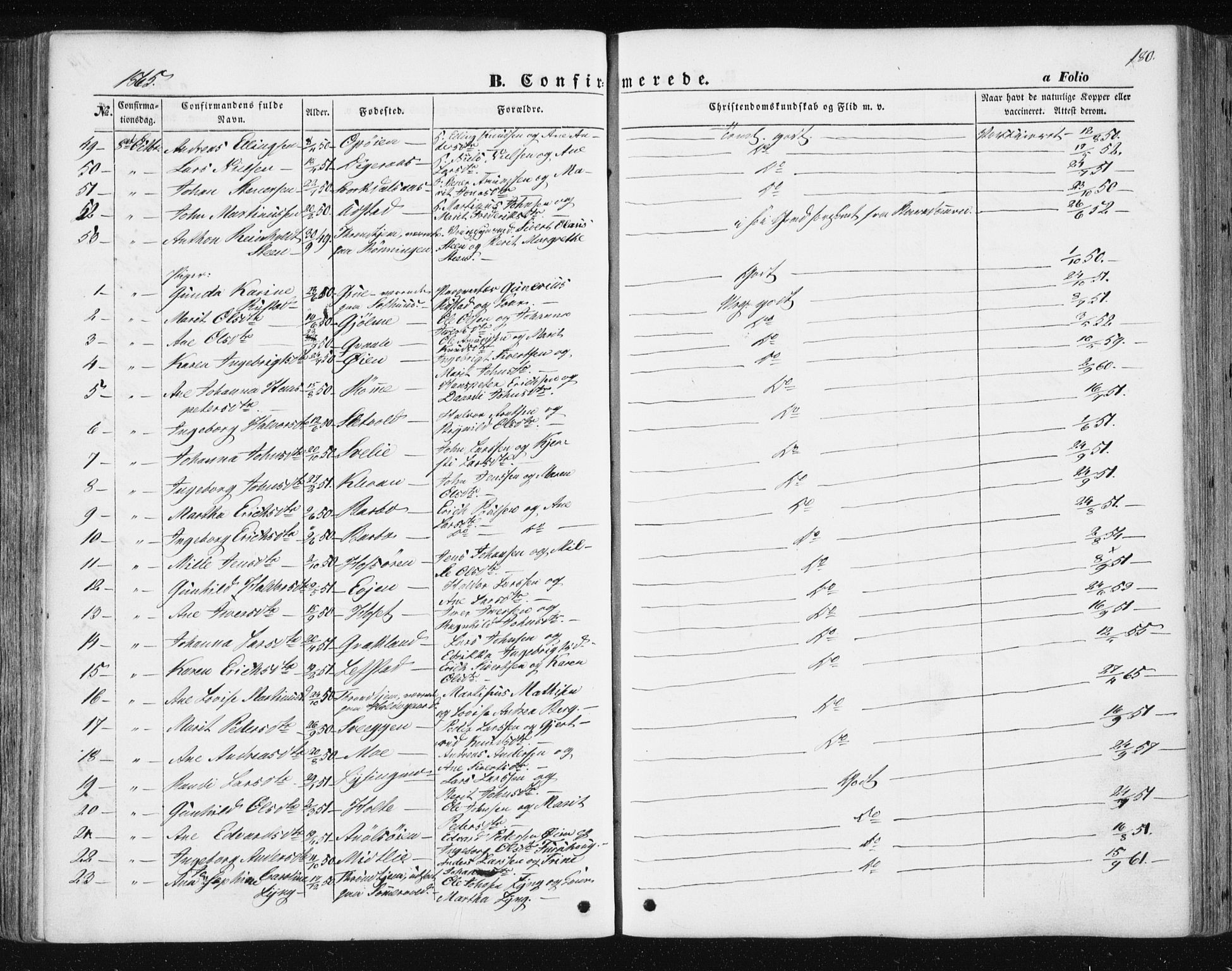 Ministerialprotokoller, klokkerbøker og fødselsregistre - Sør-Trøndelag, SAT/A-1456/668/L0806: Parish register (official) no. 668A06, 1854-1869, p. 180