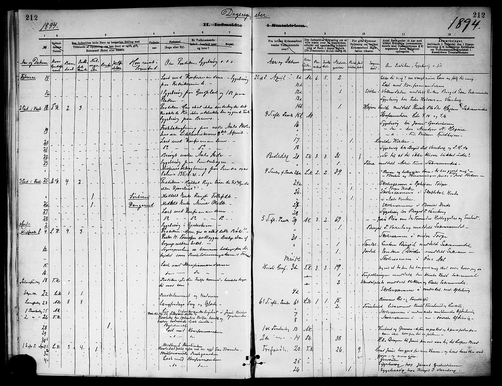 Ål kirkebøker, SAKO/A-249/F/Fa/L0008: Parish register (official) no. I 8, 1882-1896, p. 212