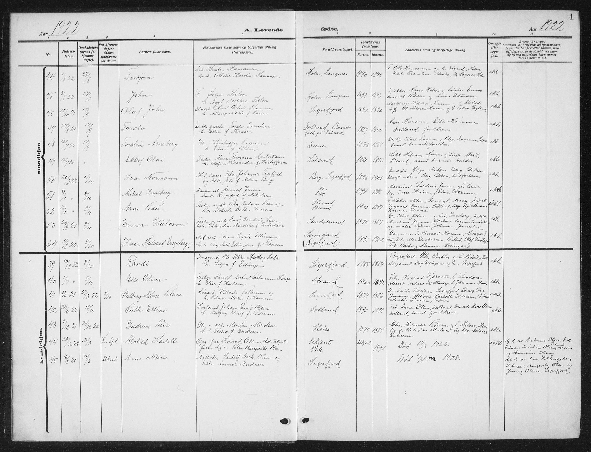 Ministerialprotokoller, klokkerbøker og fødselsregistre - Nordland, AV/SAT-A-1459/895/L1384: Parish register (copy) no. 895C06, 1922-1941, p. 1