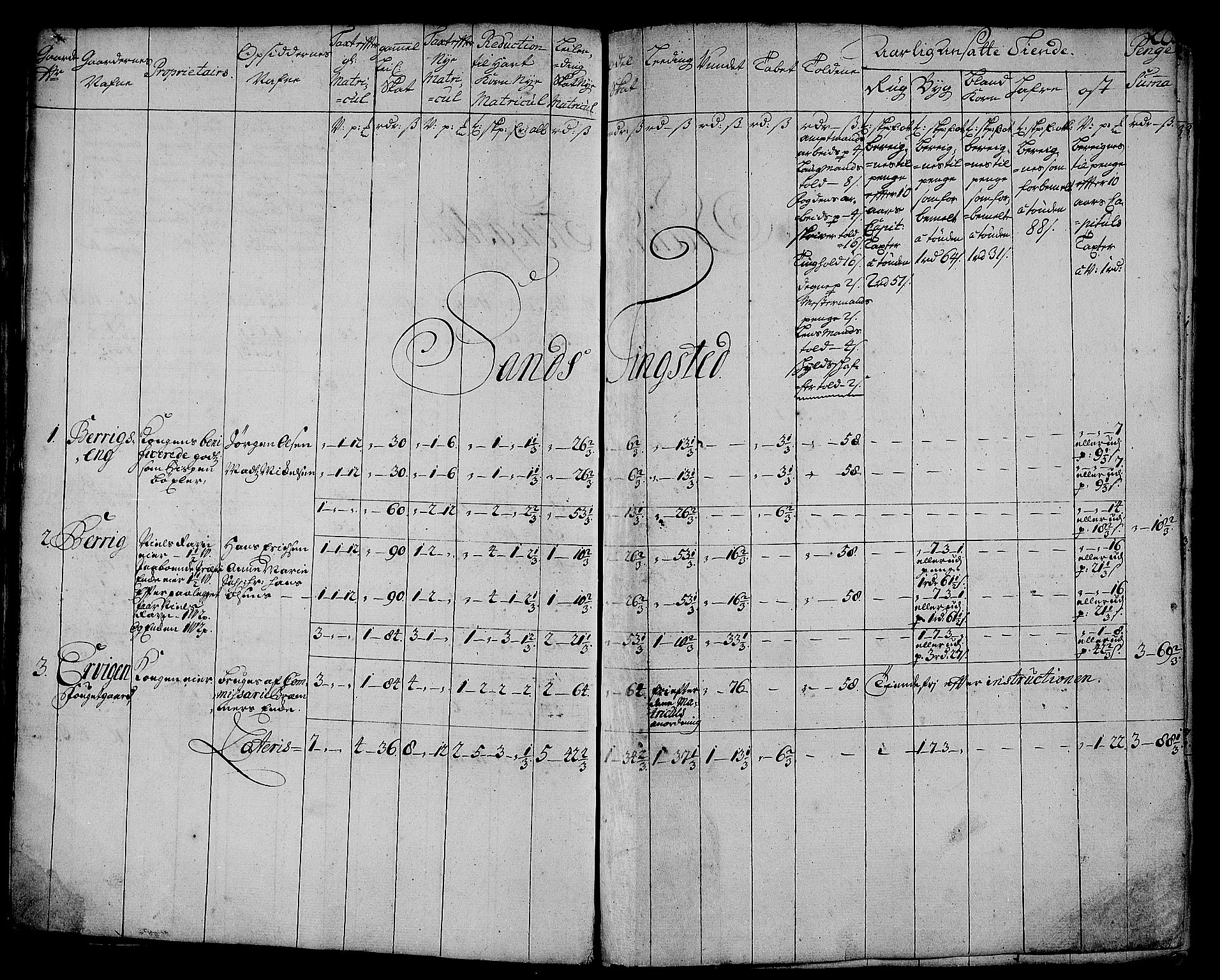 Rentekammeret inntil 1814, Realistisk ordnet avdeling, AV/RA-EA-4070/N/Nb/Nbf/L0179: Senja matrikkelprotokoll, 1723, p. 22