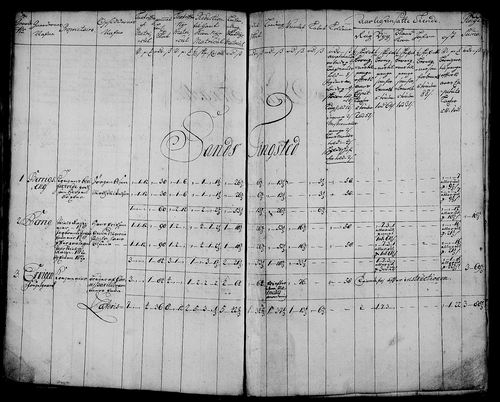 Rentekammeret inntil 1814, Realistisk ordnet avdeling, RA/EA-4070/N/Nb/Nbf/L0179: Senja matrikkelprotokoll, 1723, p. 22