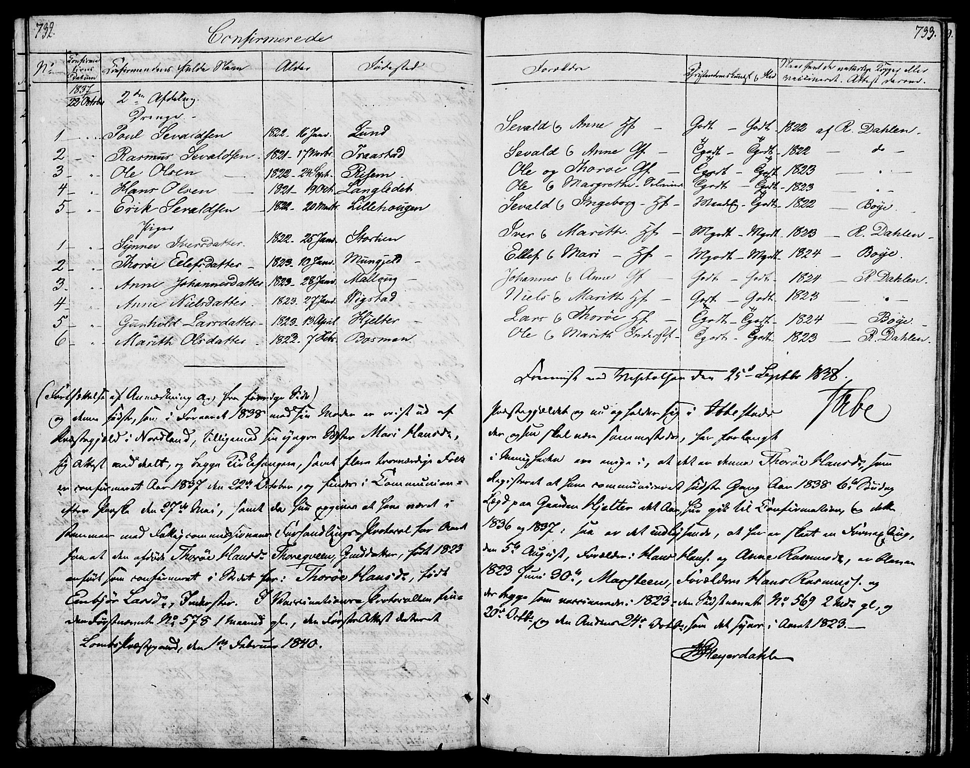 Lom prestekontor, SAH/PREST-070/K/L0005: Parish register (official) no. 5, 1825-1837, p. 732-733