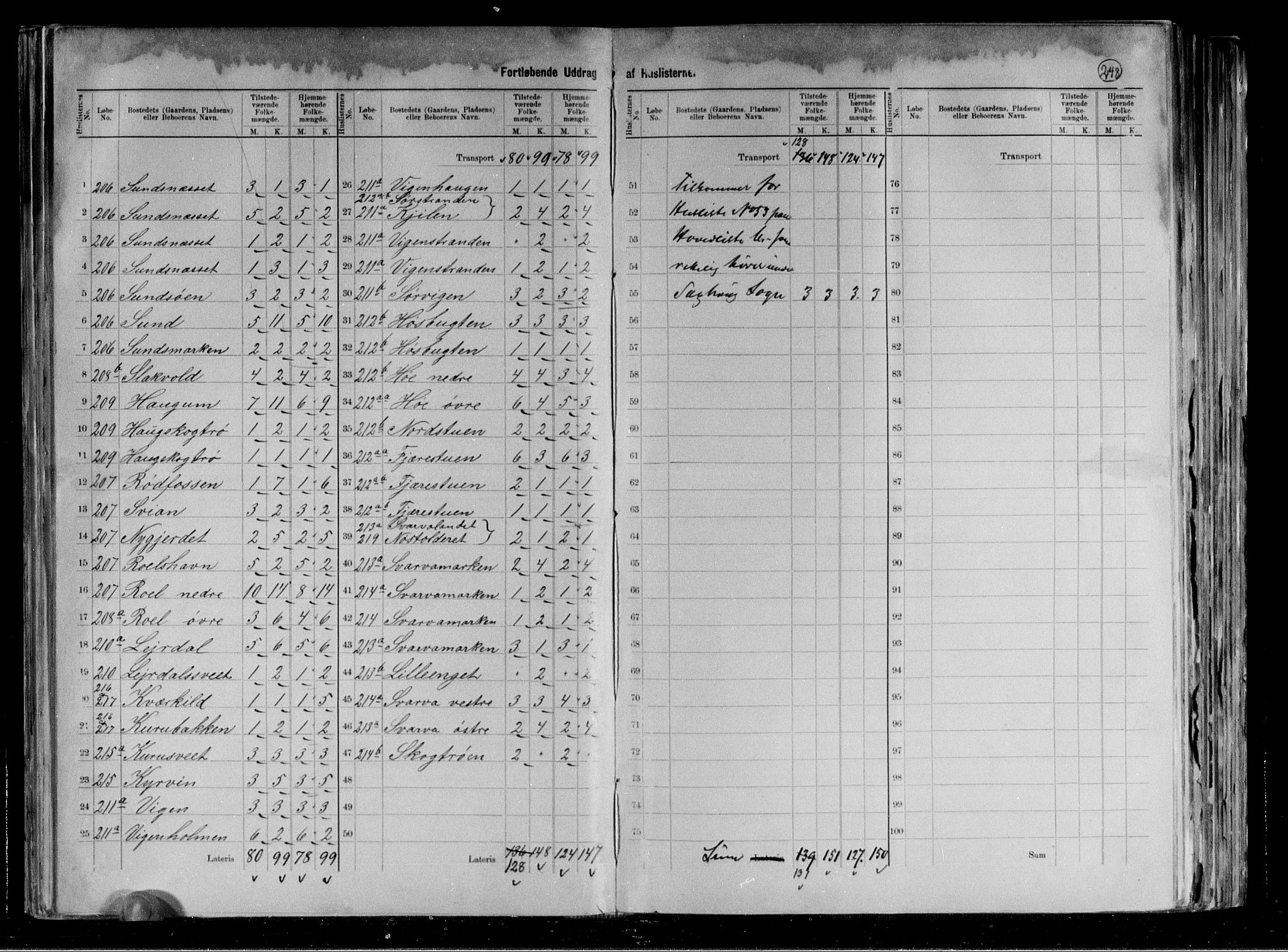 RA, 1891 census for 1729 Inderøy, 1891, p. 20