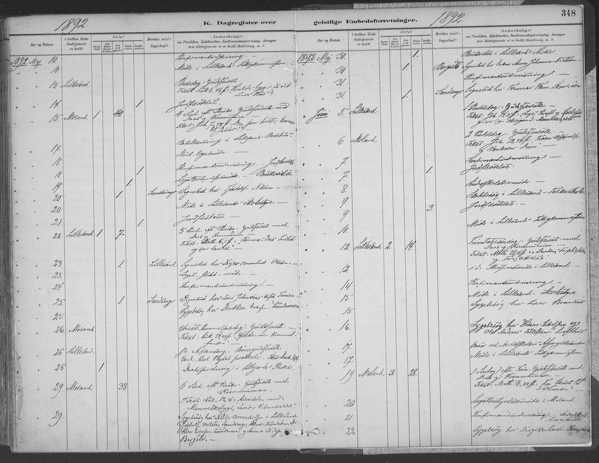 Vestre Moland sokneprestkontor, AV/SAK-1111-0046/F/Fa/Fab/L0009: Parish register (official) no. A 9, 1884-1899, p. 348