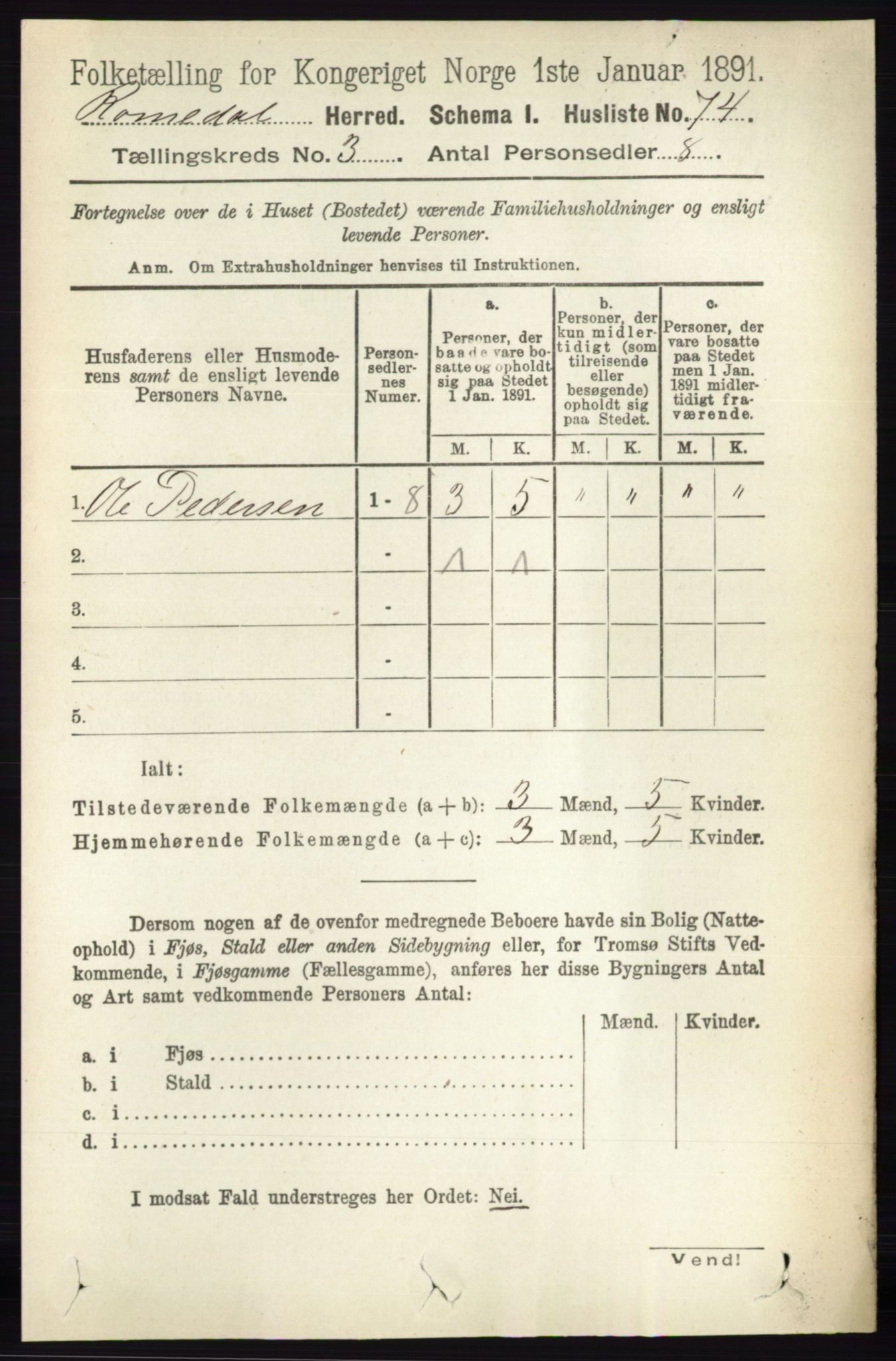 RA, 1891 census for 0416 Romedal, 1891, p. 1412