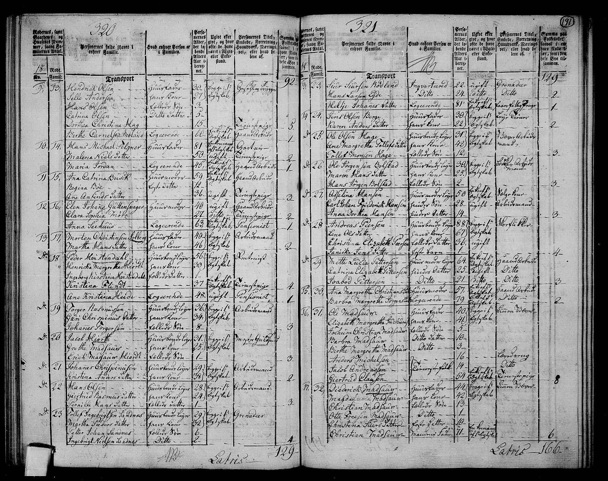 RA, 1801 census for 1301 Bergen, 1801, p. 190b-191a