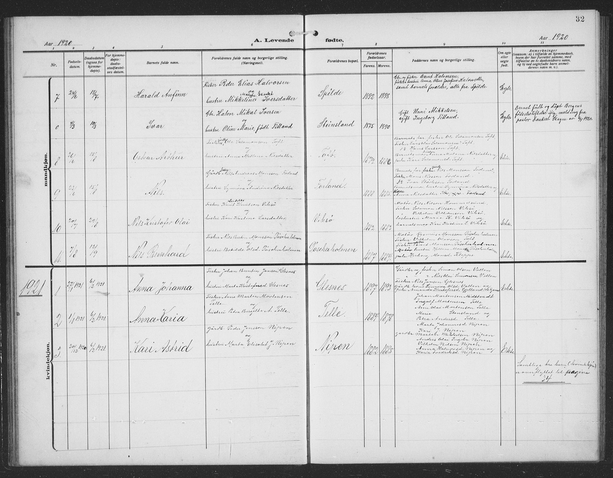 Sund sokneprestembete, AV/SAB-A-99930: Parish register (copy) no. C 1, 1913-1928, p. 32