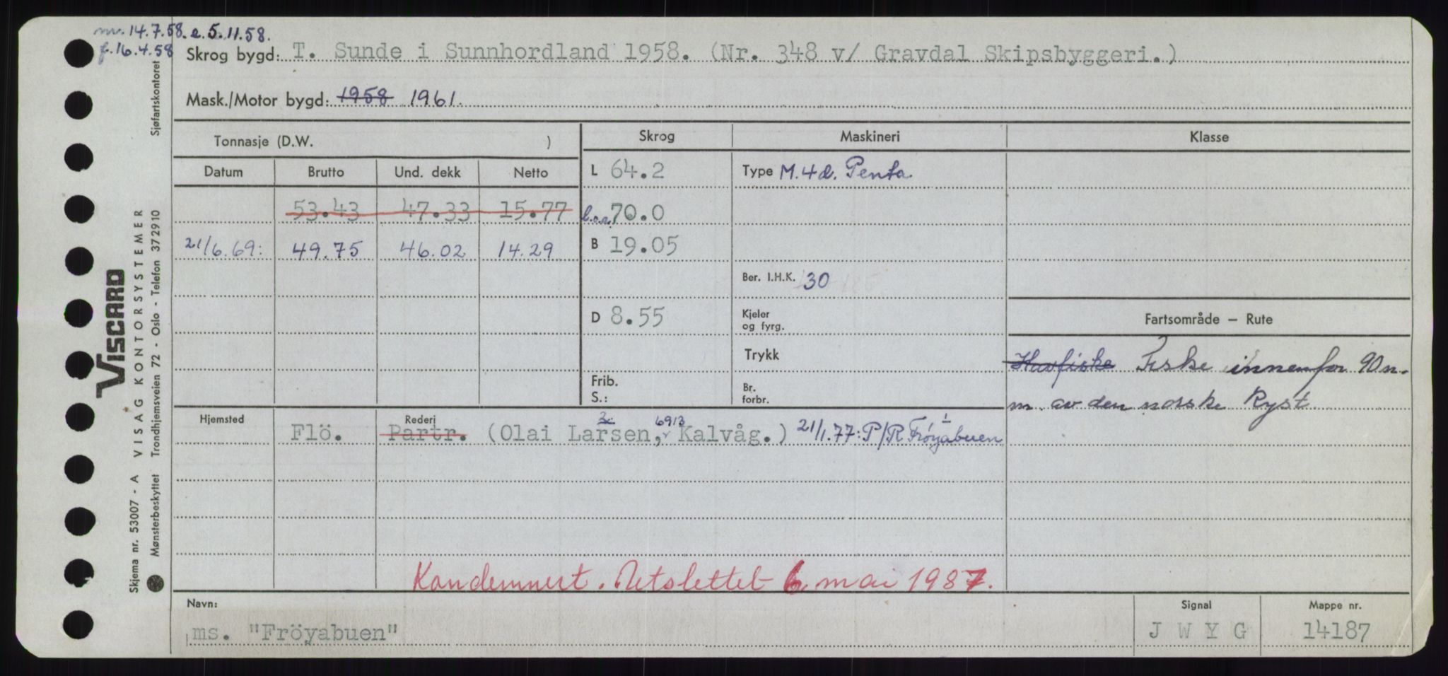 Sjøfartsdirektoratet med forløpere, Skipsmålingen, RA/S-1627/H/Hd/L0011: Fartøy, Fla-Får, p. 561