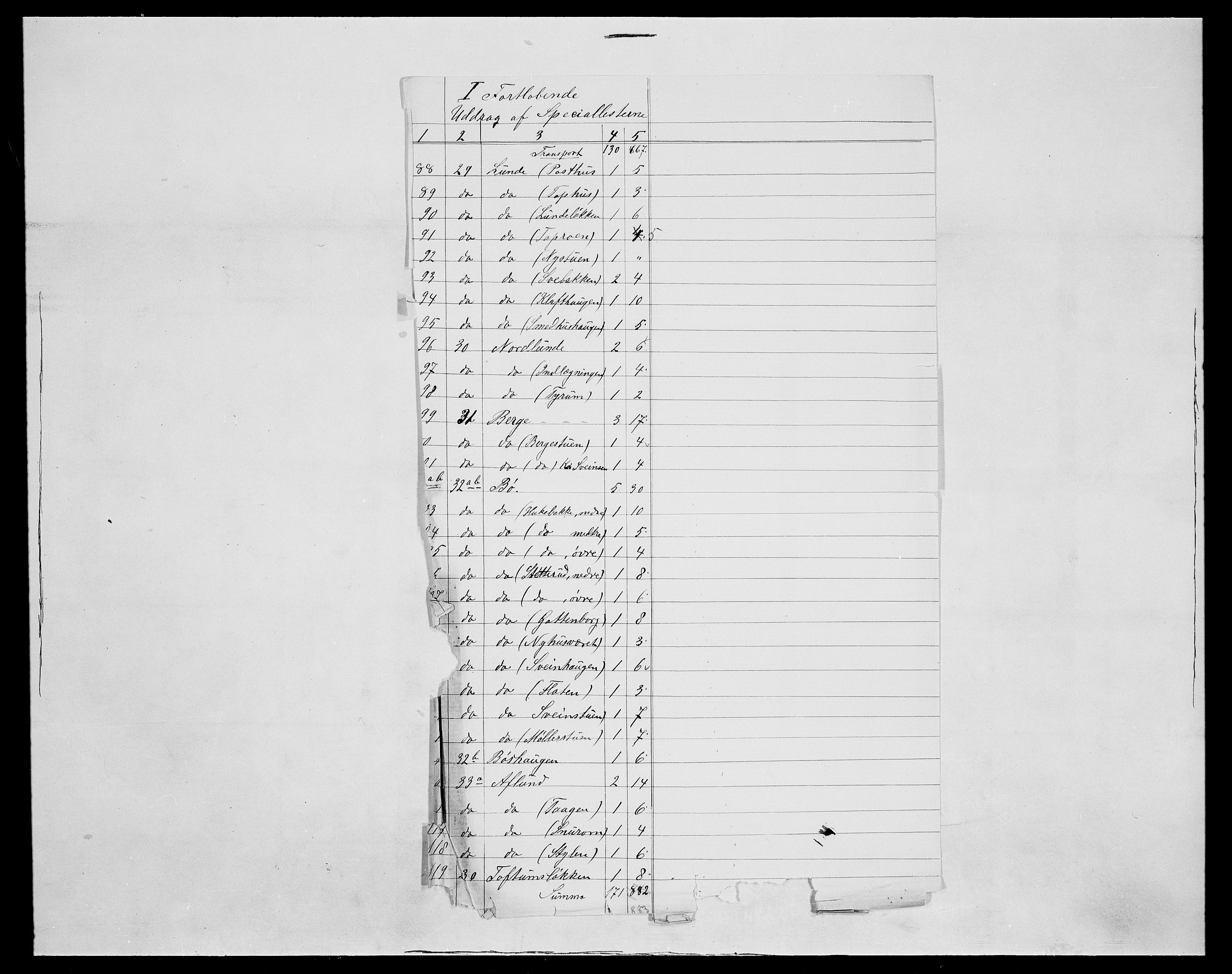 SAH, 1875 census for 0522P Gausdal, 1875, p. 25