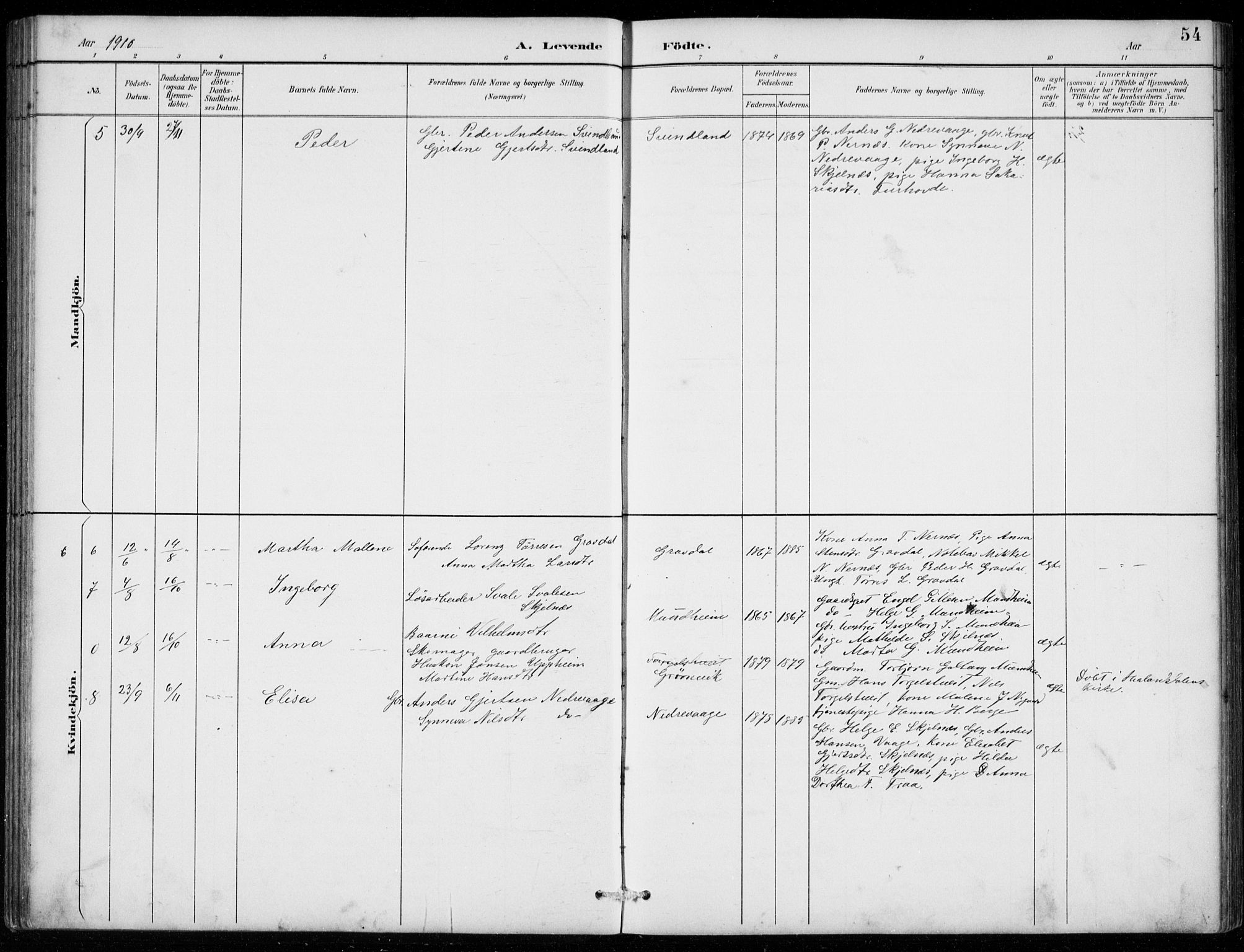 Strandebarm sokneprestembete, SAB/A-78401/H/Hab: Parish register (copy) no. C  1, 1891-1913, p. 54