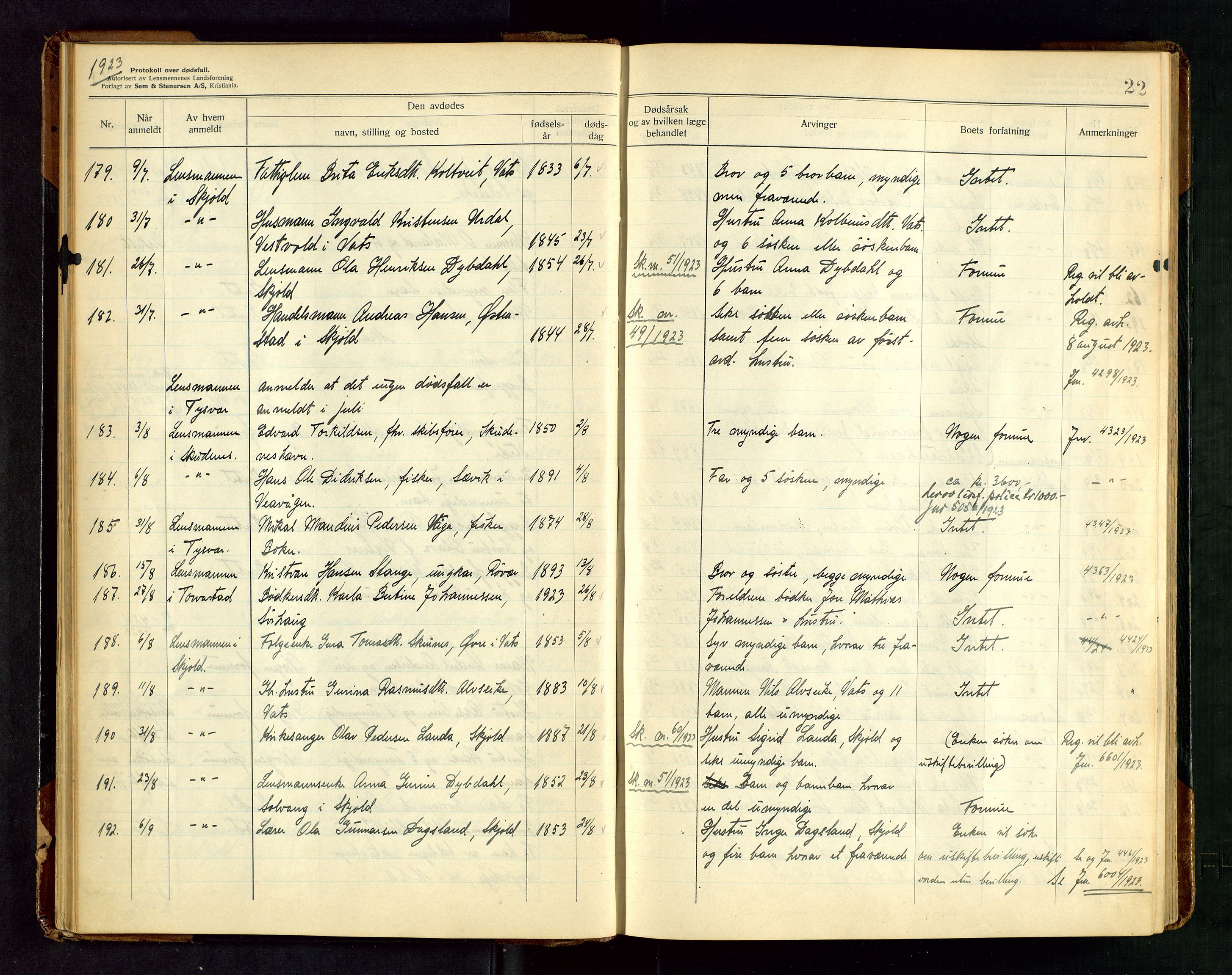Karmsund sorenskriveri, AV/SAST-A-100311/01/IV/IVAB/L0005: DØDSFALLSPROTOKOLL, 1923-1933, p. 22
