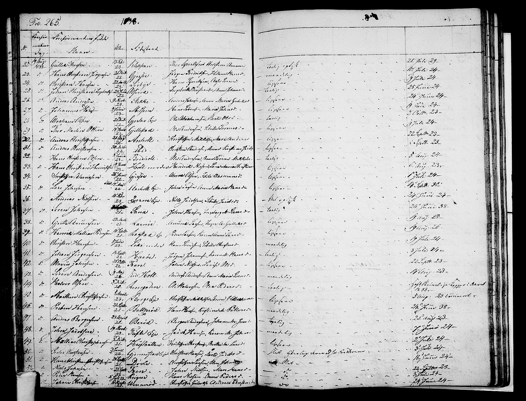 Stokke kirkebøker, AV/SAKO-A-320/F/Fa/L0006: Parish register (official) no. I 6, 1826-1843, p. 265